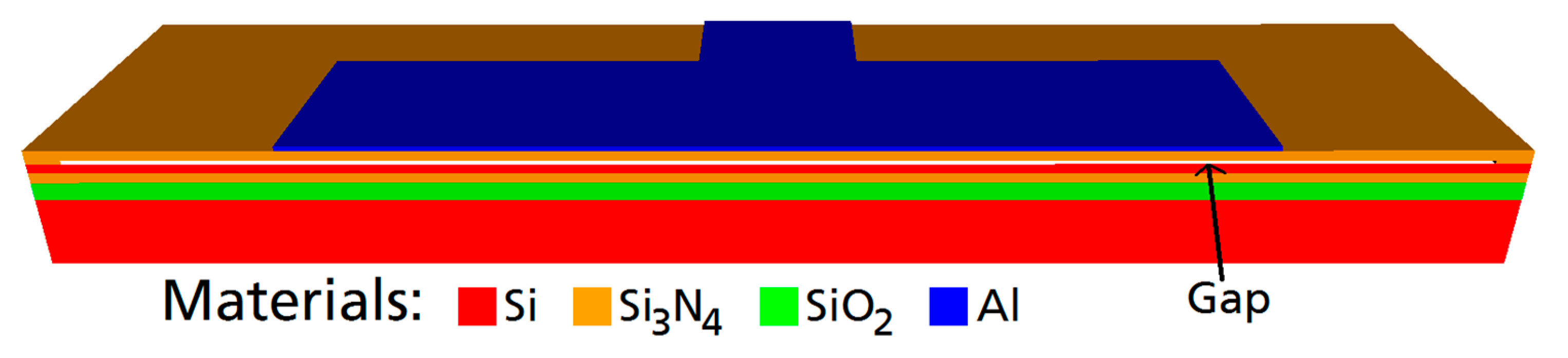 Sensors 21 00421 g001