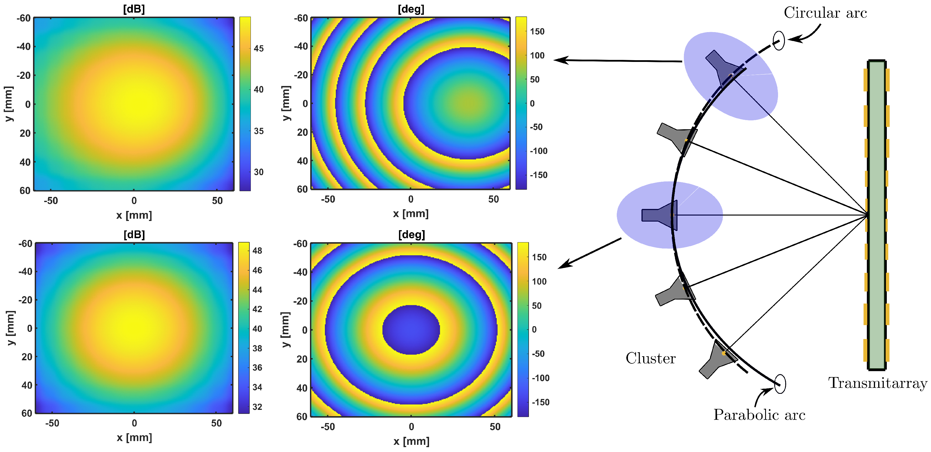 Sensors 21 00422 g002 Sensors 21 00422 g002