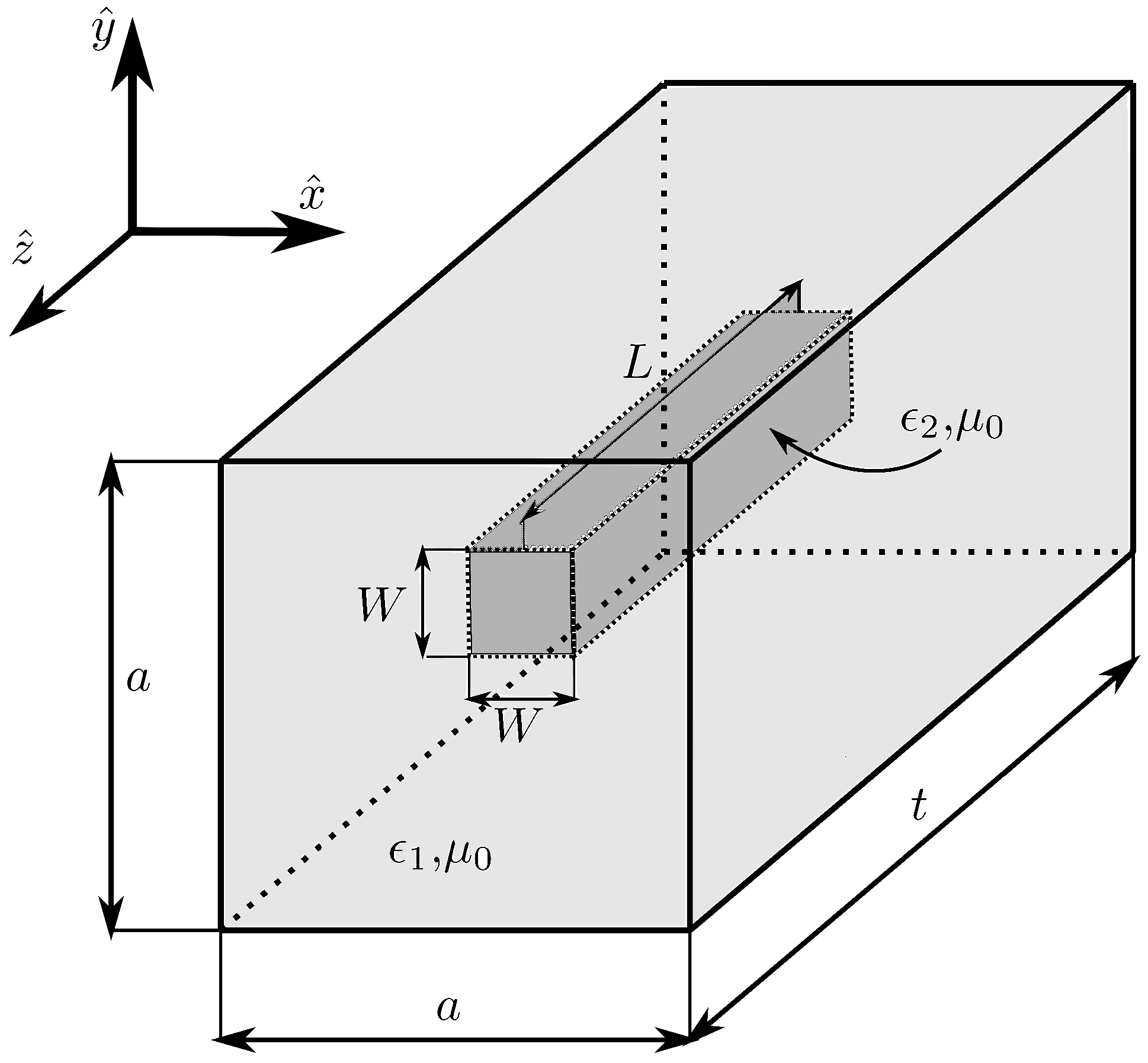 Sensors 21 00422 g005 Sensors 21 00422 g005