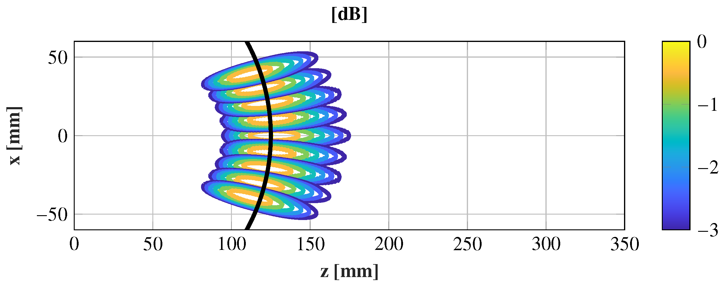 Sensors 21 00422 g009 Sensors 21 00422 g009
