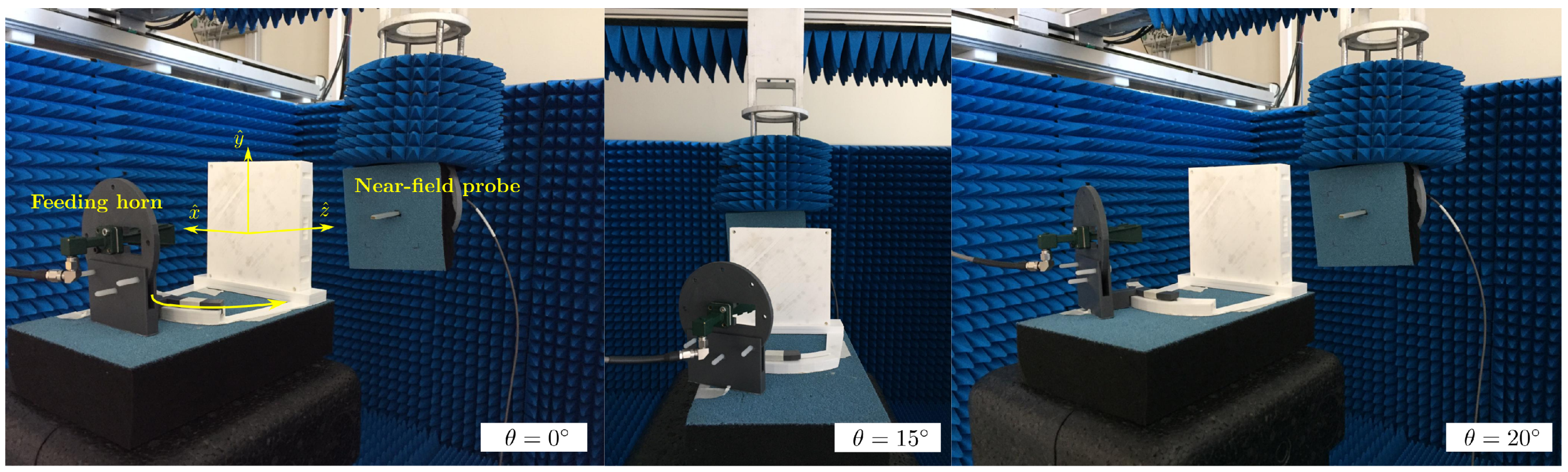 Sensors 21 00422 g012 Sensors 21 00422 g012