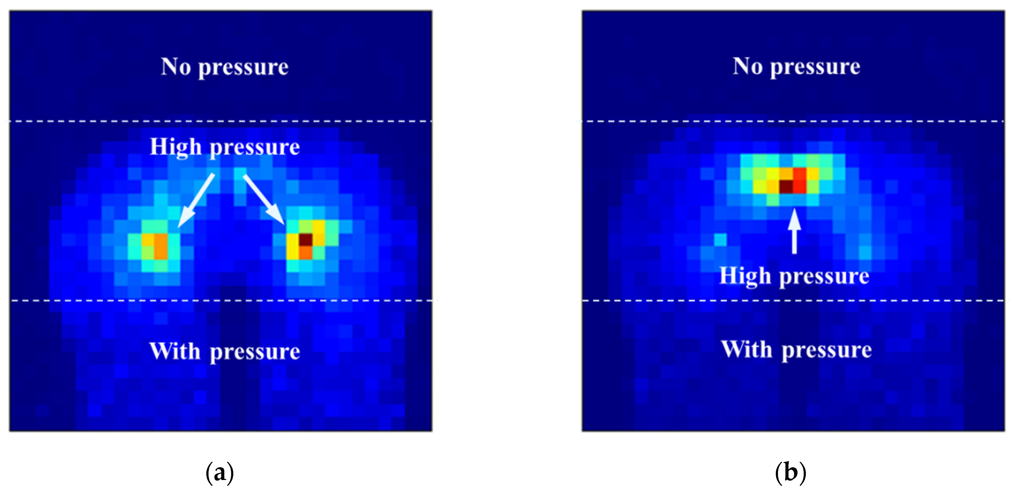 Sensors 21 00426 g005 Sensors 21 00426 g005