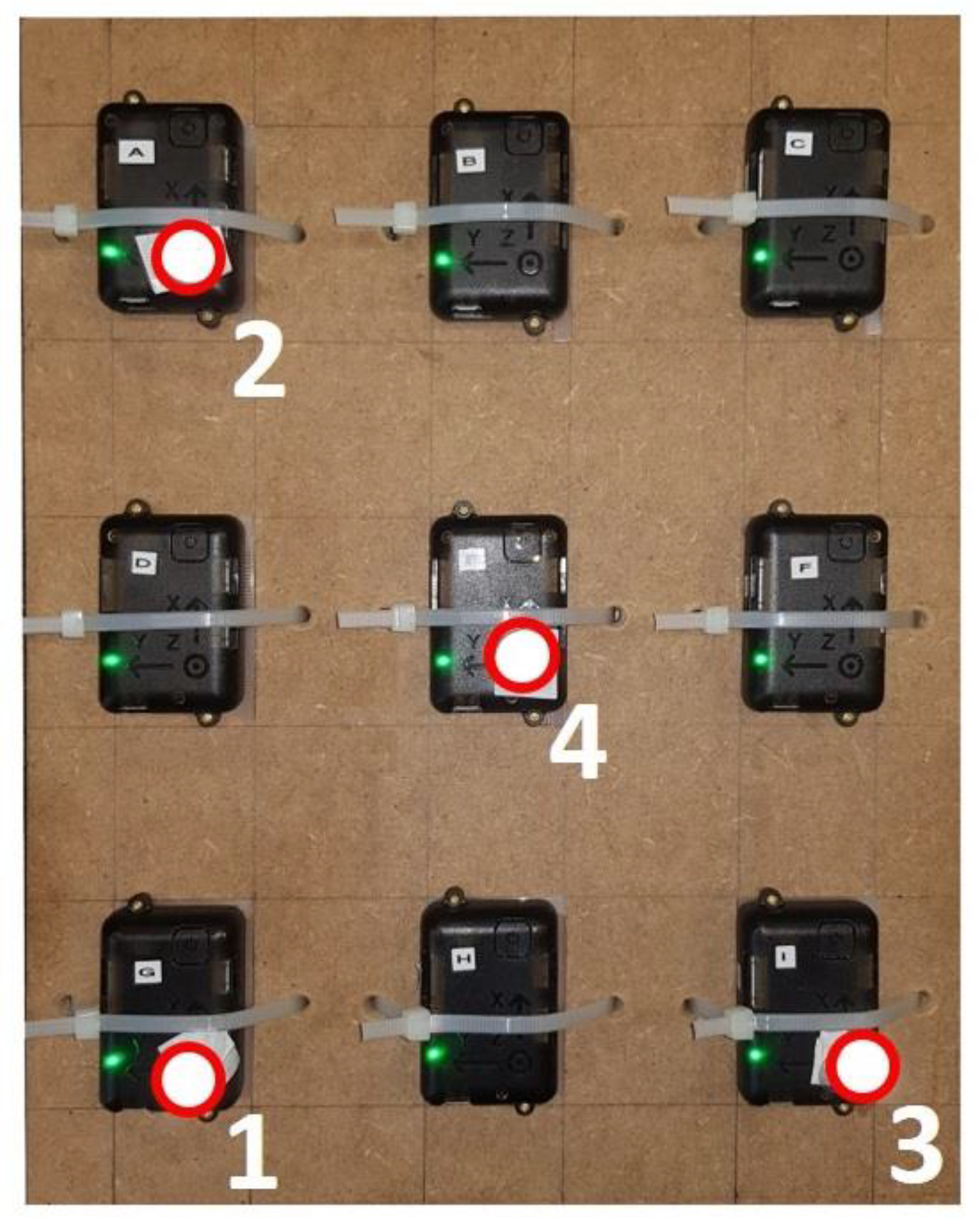 Sensors 21 00427 g001 Sensors 21 00427 g001