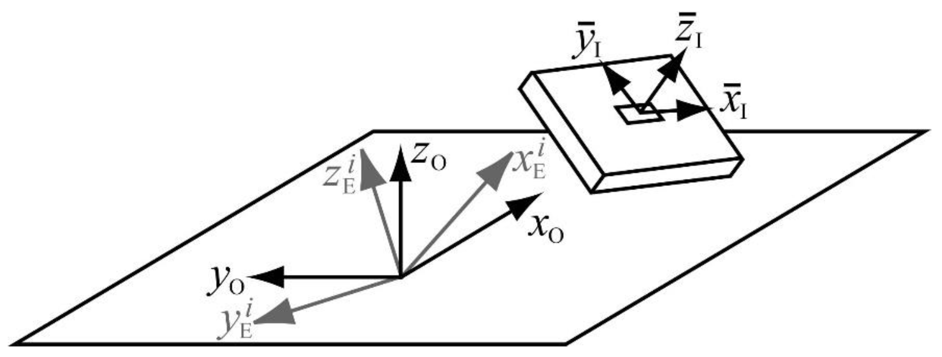 Sensors 21 00427 g002 Sensors 21 00427 g002