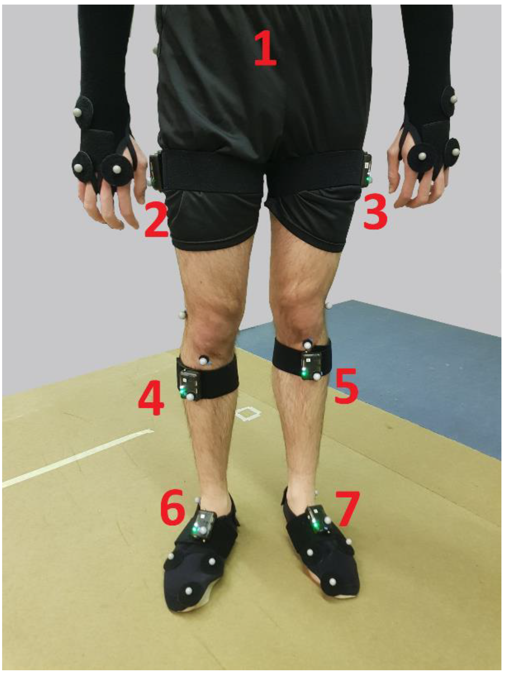 Sensors 21 00427 g003 Sensors 21 00427 g003