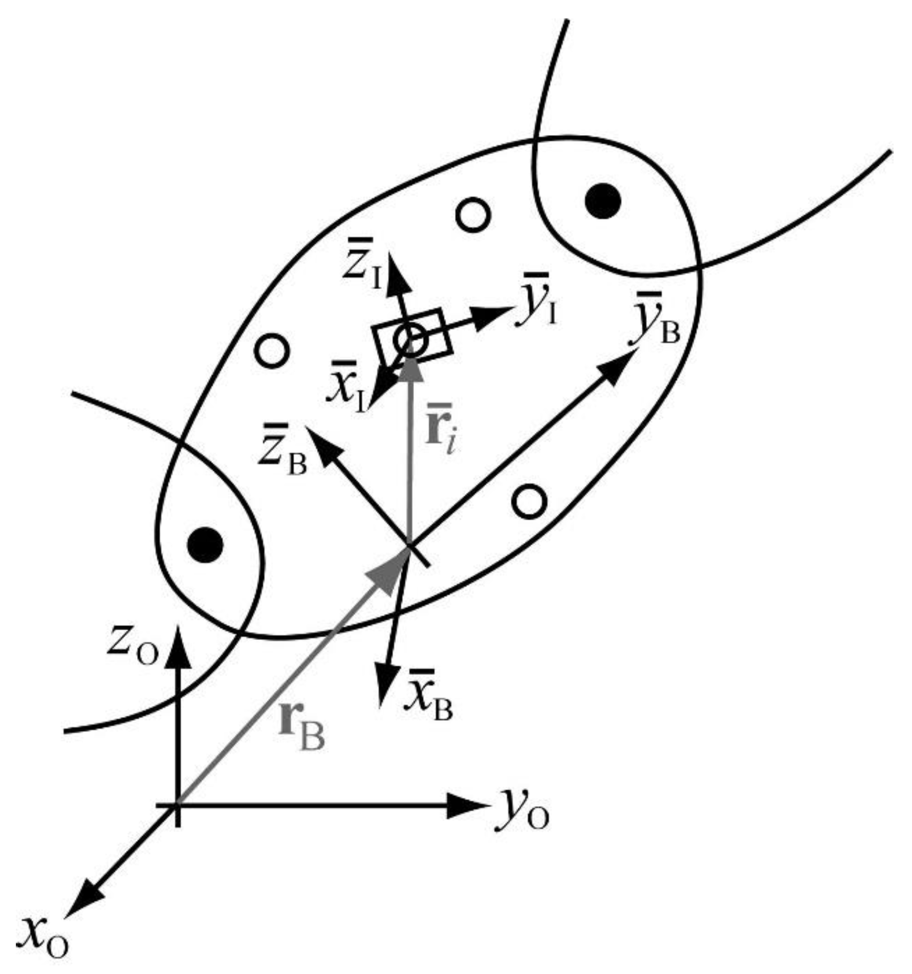 Sensors 21 00427 g006 Sensors 21 00427 g006