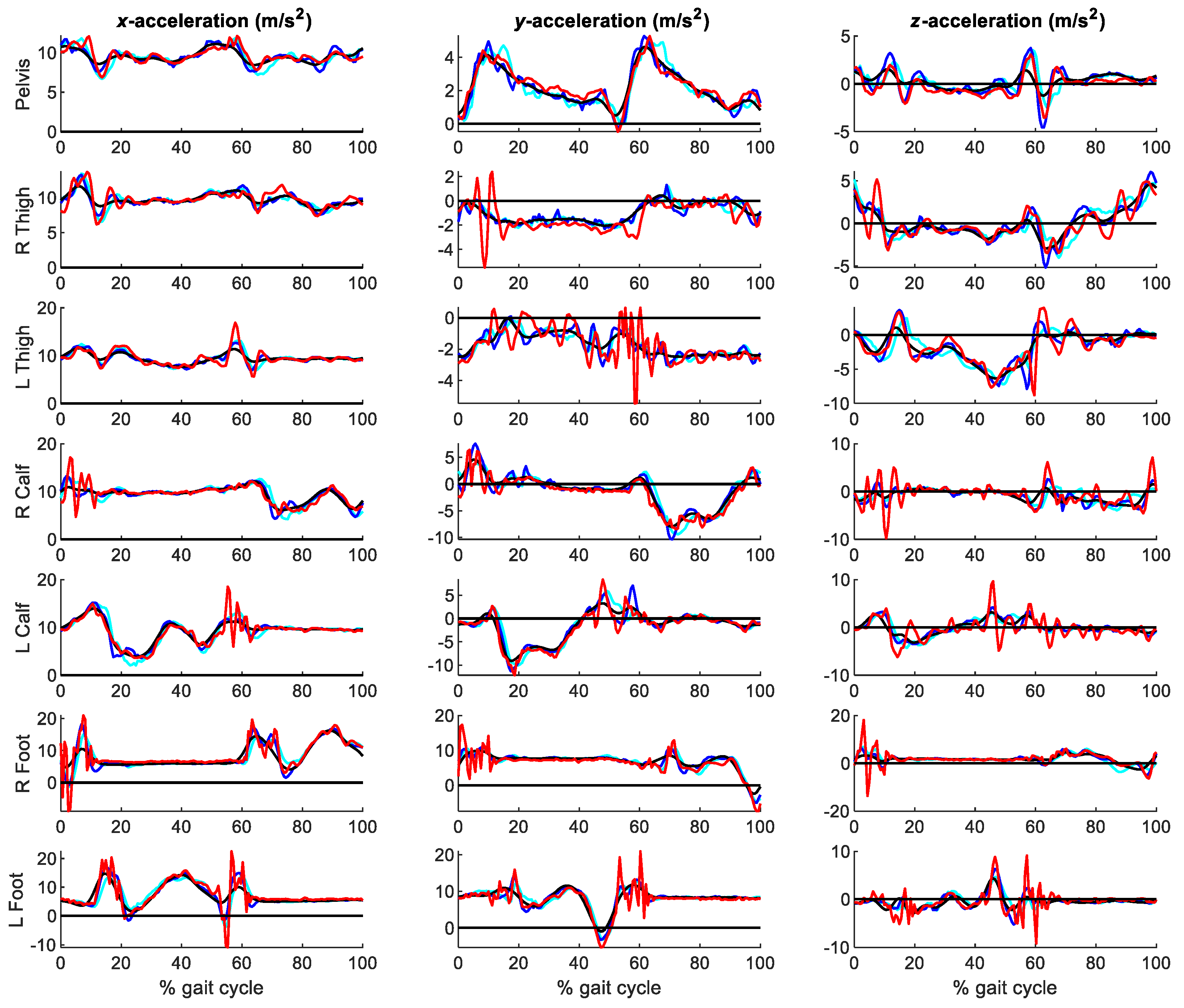 Sensors 21 00427 g011 Sensors 21 00427 g011