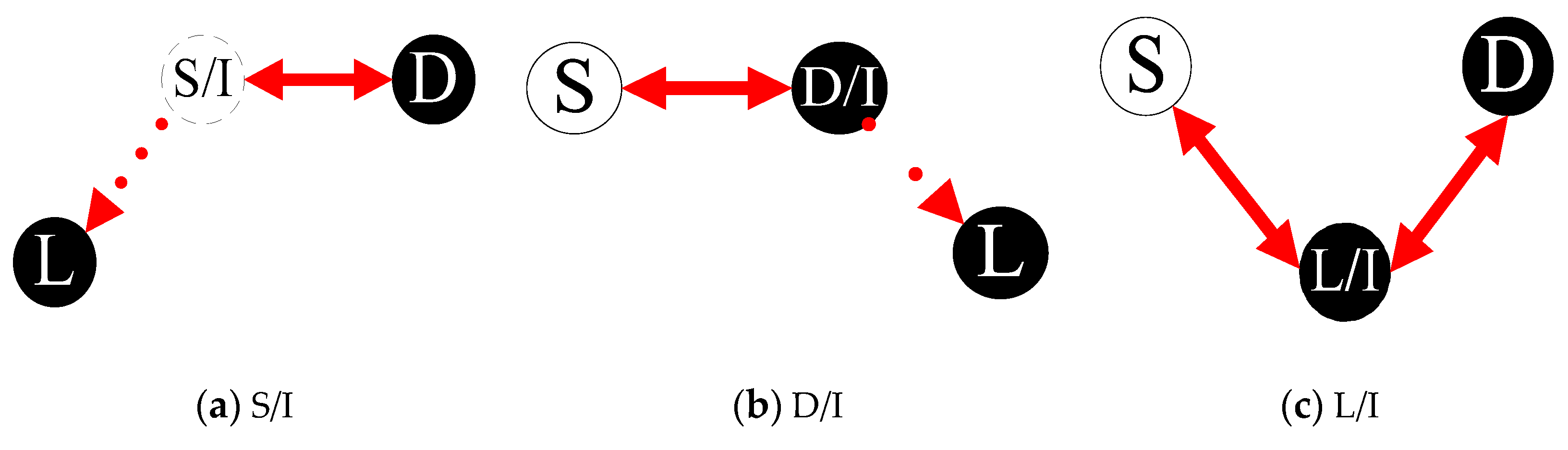 Sensors 21 00428 g002