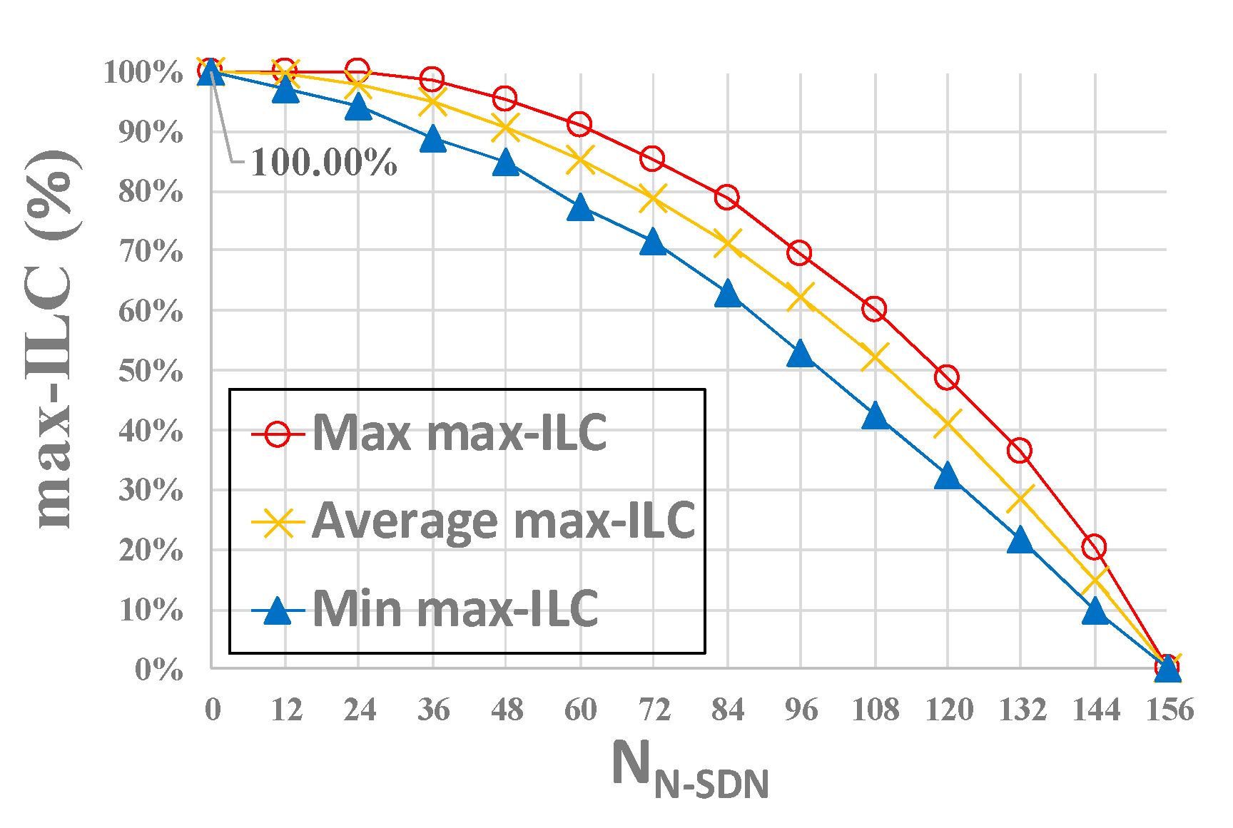 Sensors 21 00428 g006