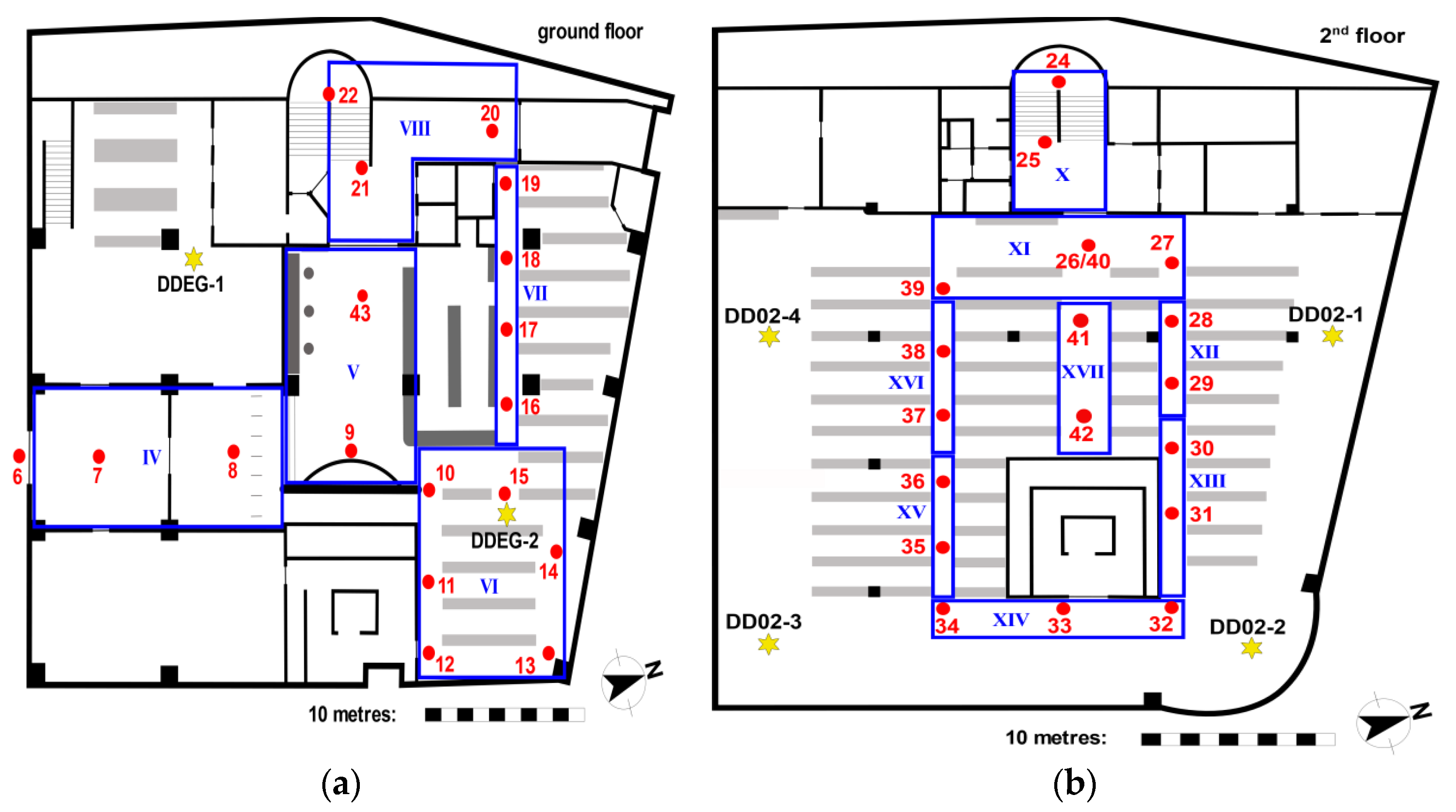 Sensors Free Full Text Development Of A Smartphone Based University Library Navigation And Information Service Employing Wi Fi Location Fingerprinting Html