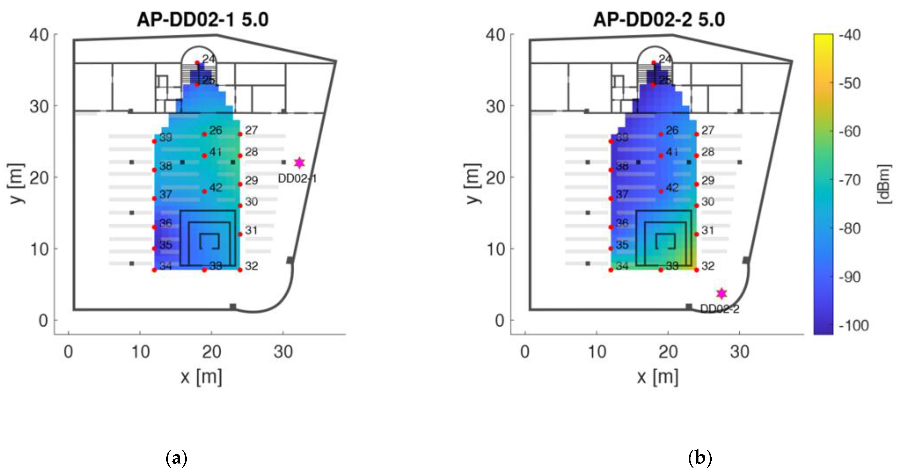 Sensors 21 00432 g008a