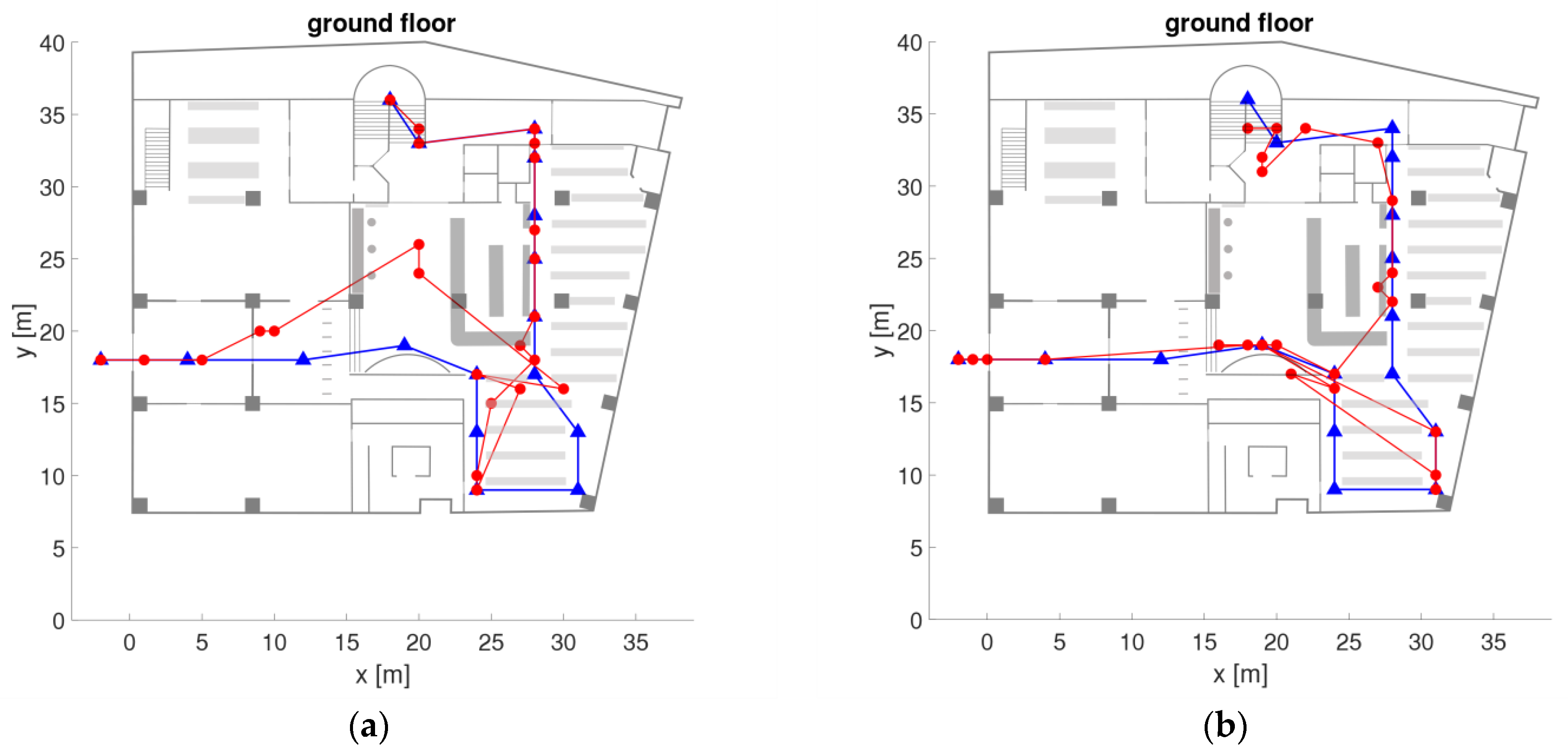 Sensors 21 00432 g017