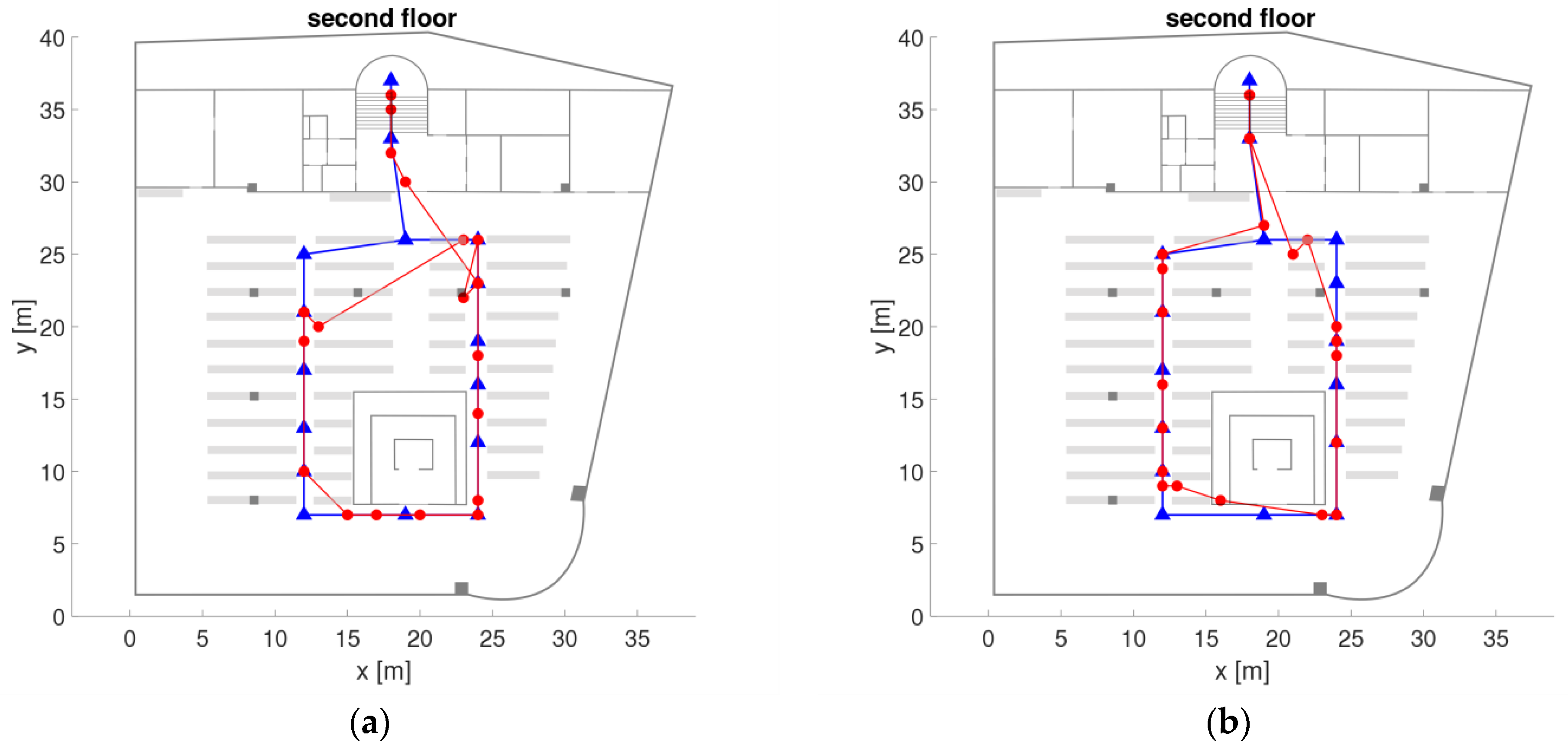 Sensors 21 00432 g018