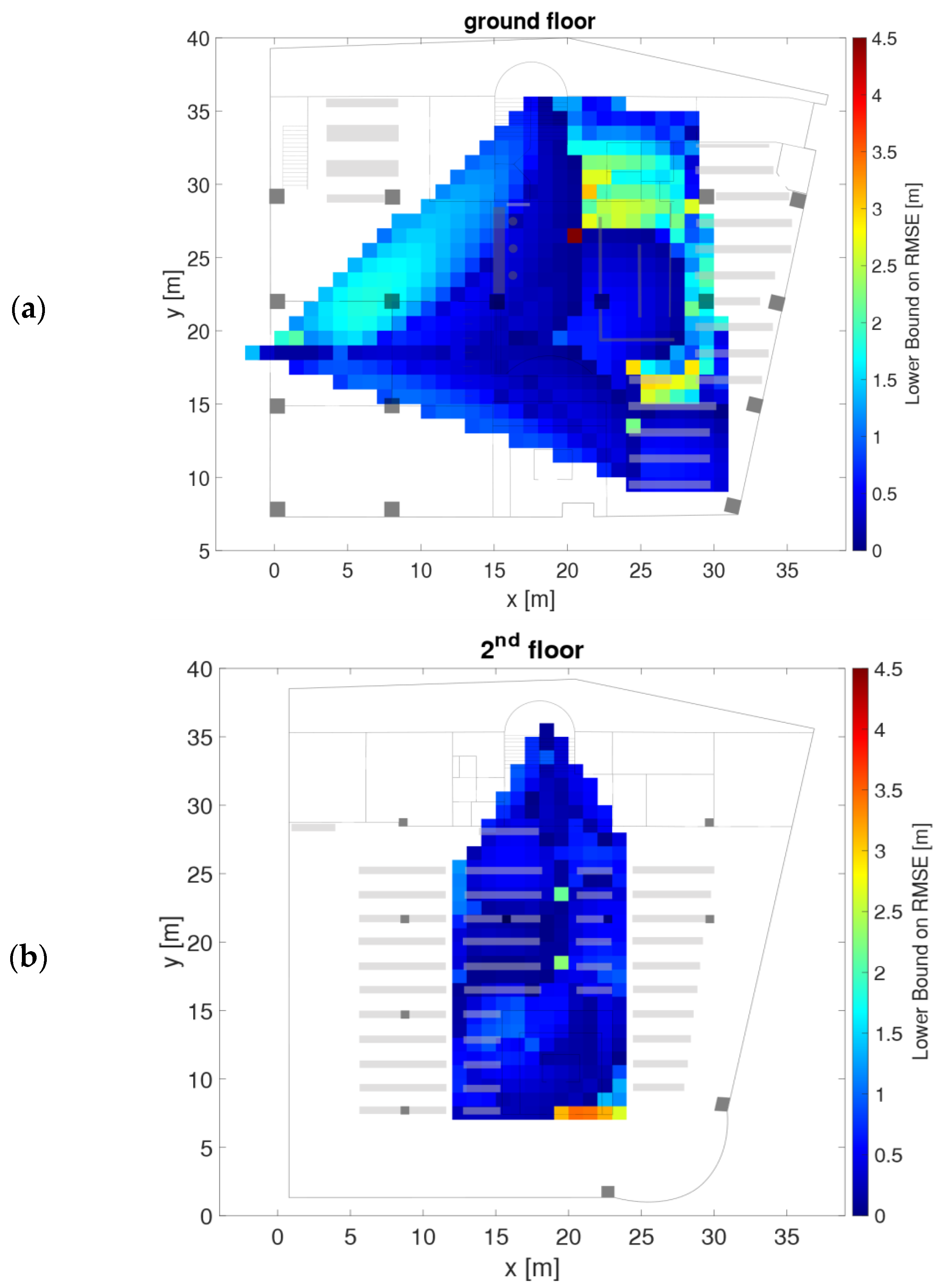 Sensors 21 00432 g019
