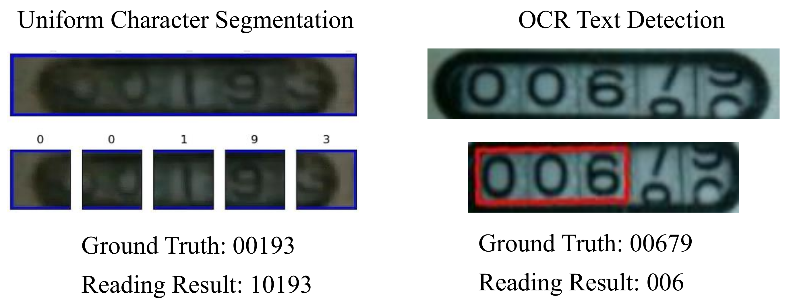 Sensors 21 00434 g005