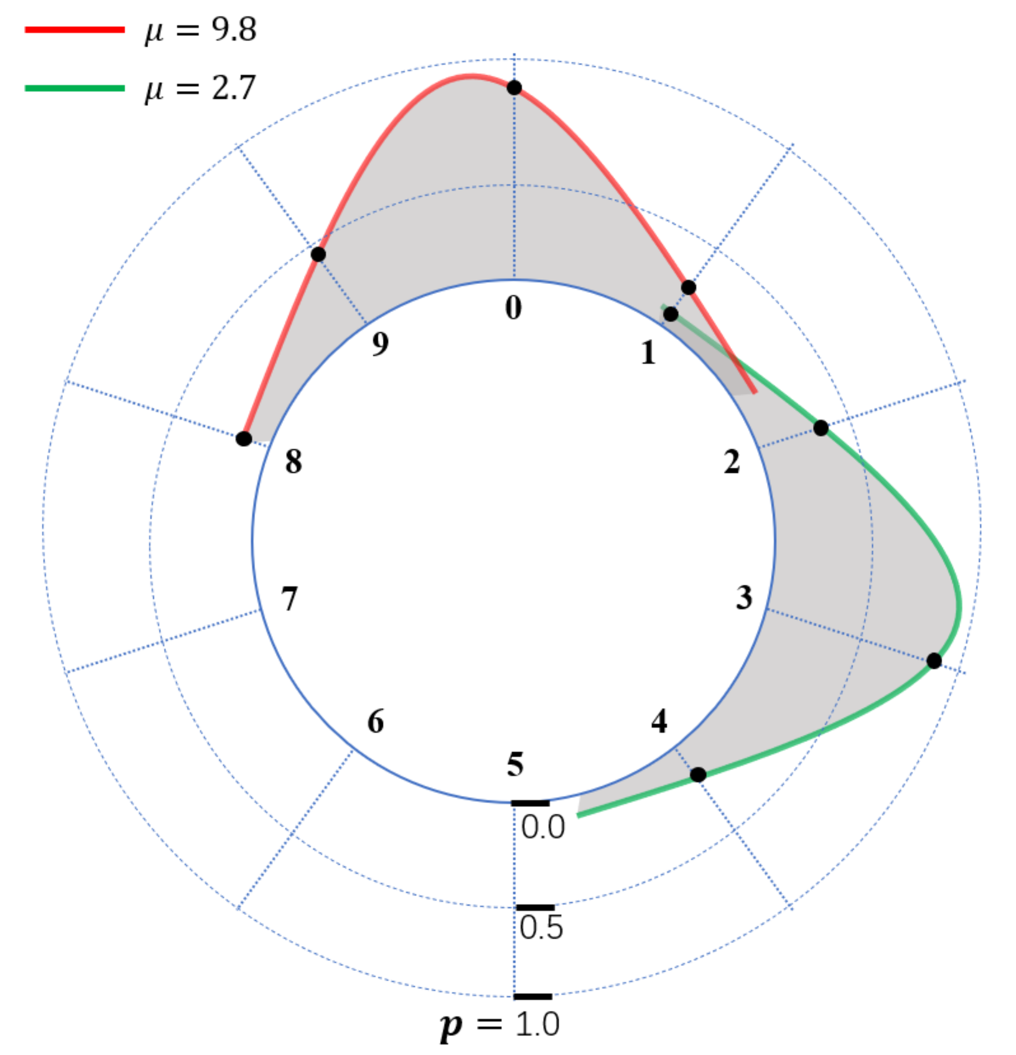 Sensors 21 00434 g007