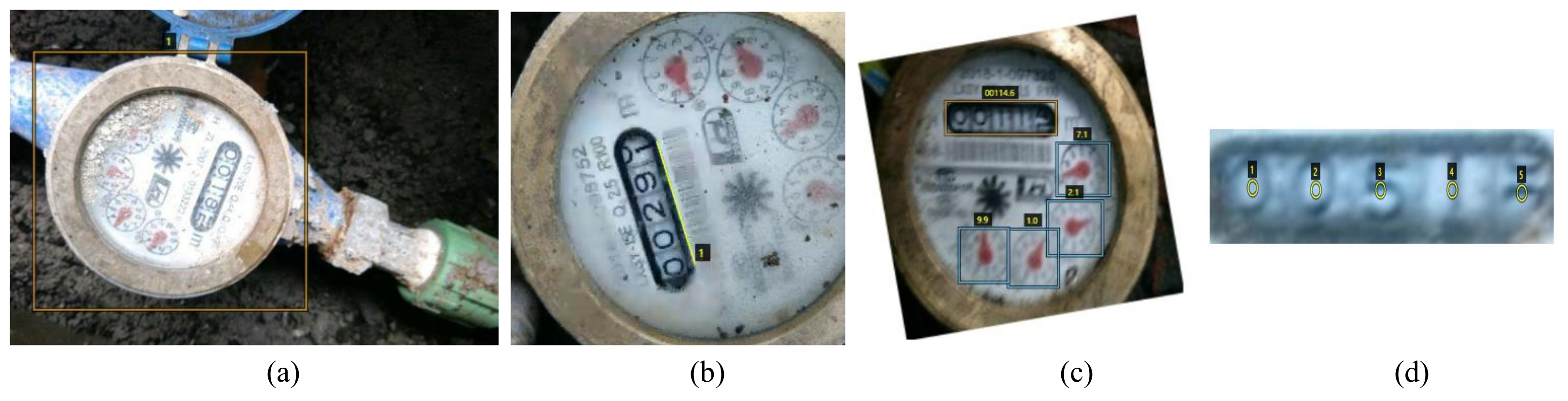 Sensors 21 00434 g008