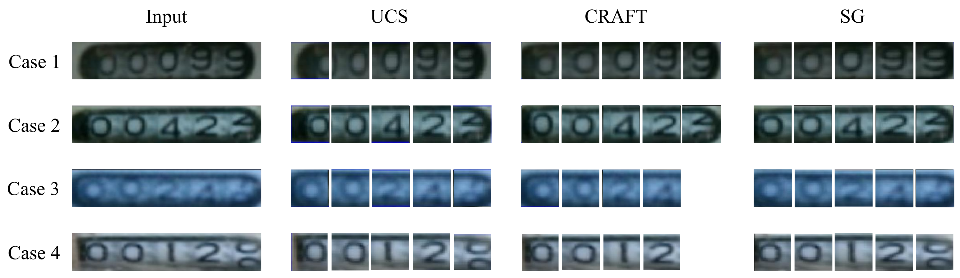 Sensors 21 00434 g010