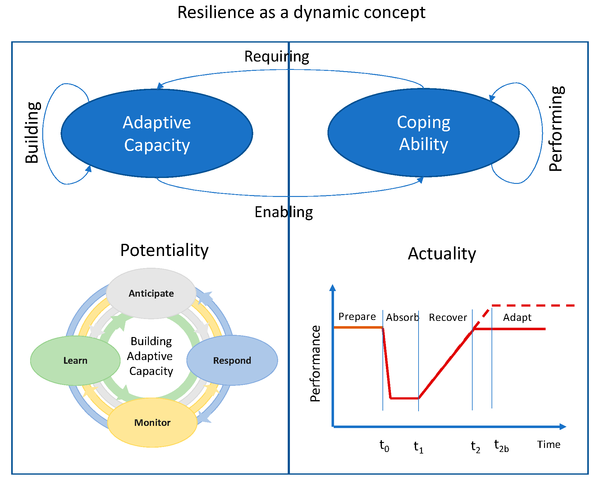 Sensors 21 00435 g001 Sensors 21 00435 g001