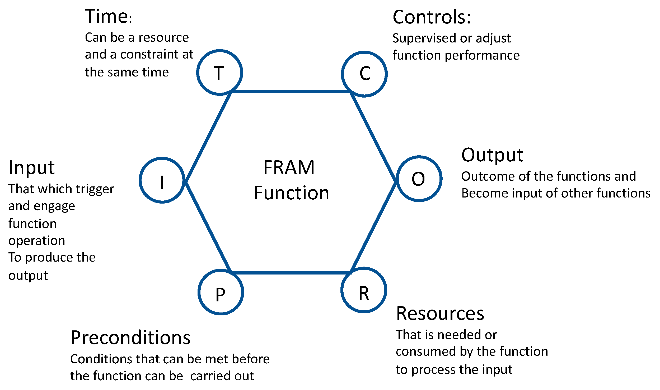 Sensors 21 00435 g004 Sensors 21 00435 g004