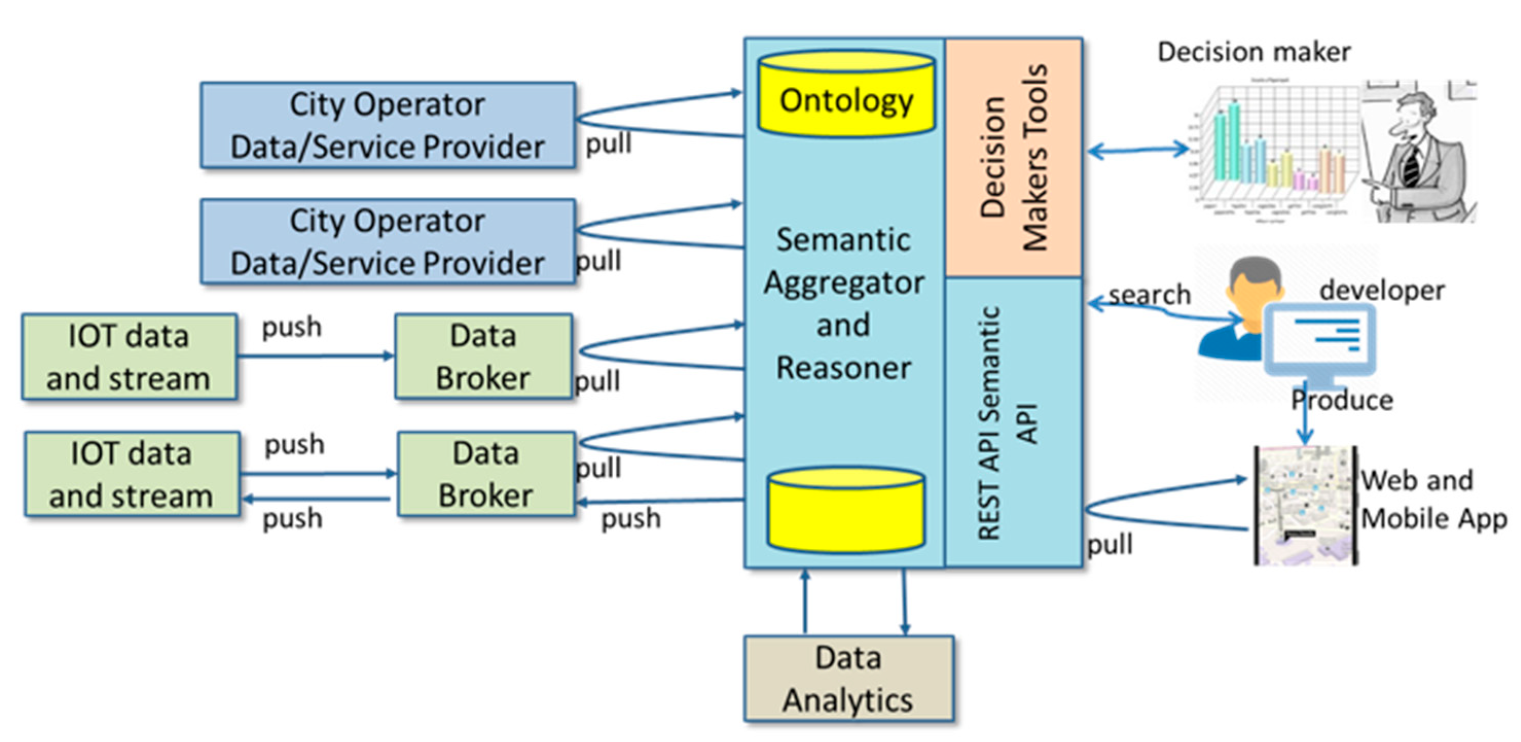 Sensors 21 00435 g006 Sensors 21 00435 g006