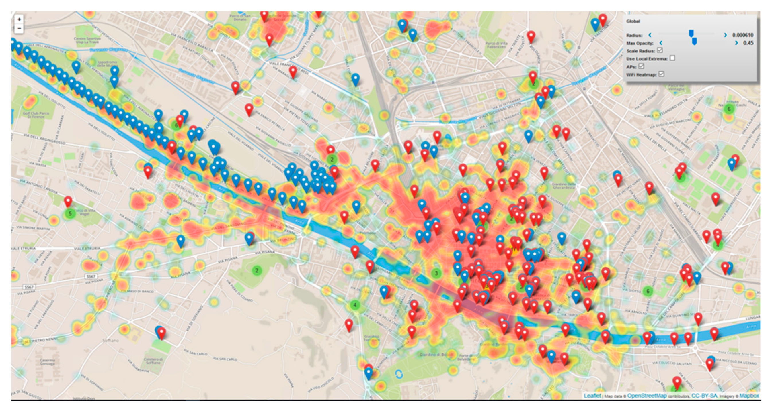 Sensors 21 00435 g007 Sensors 21 00435 g007