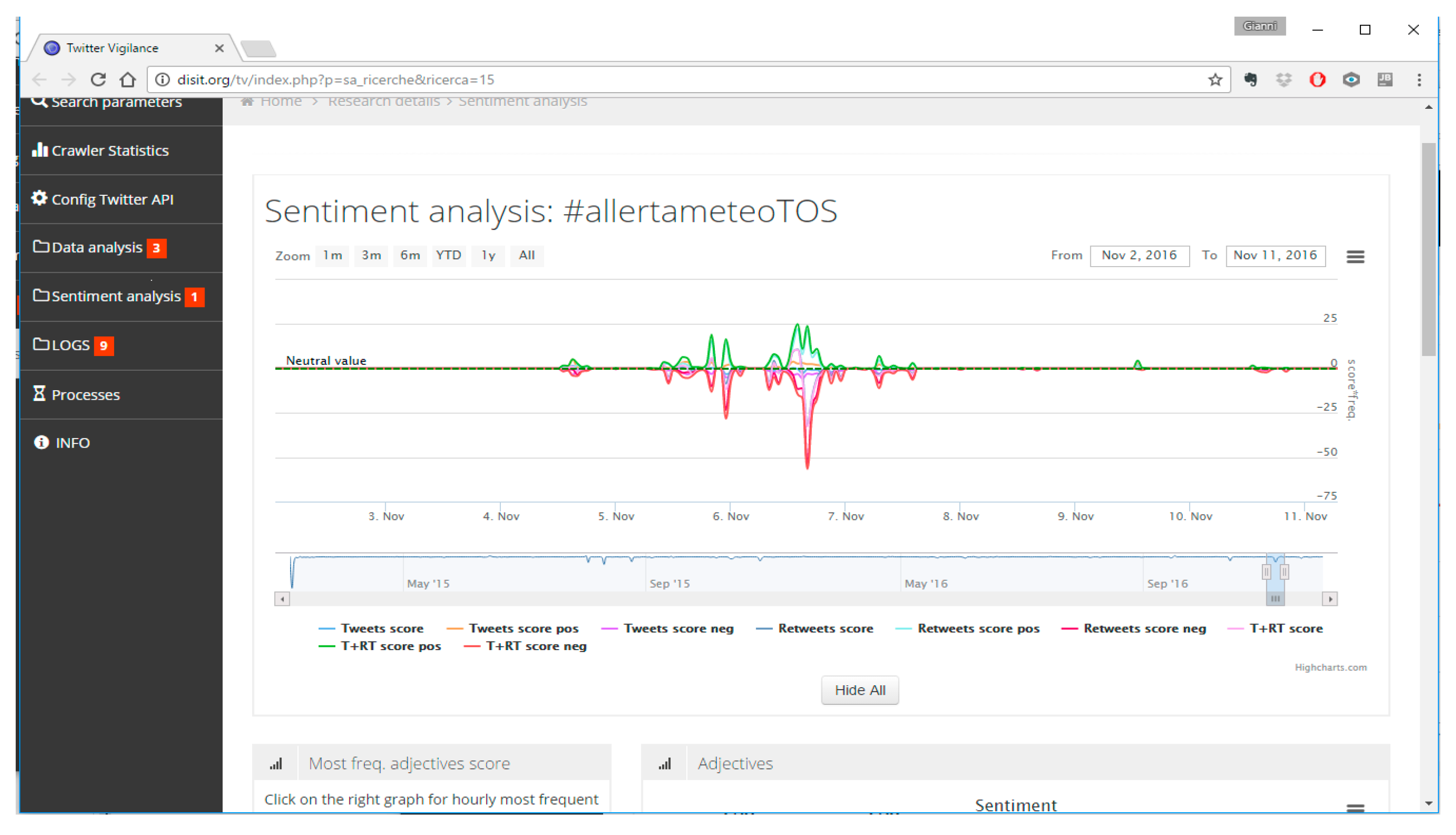 Sensors 21 00435 g011 Sensors 21 00435 g011
