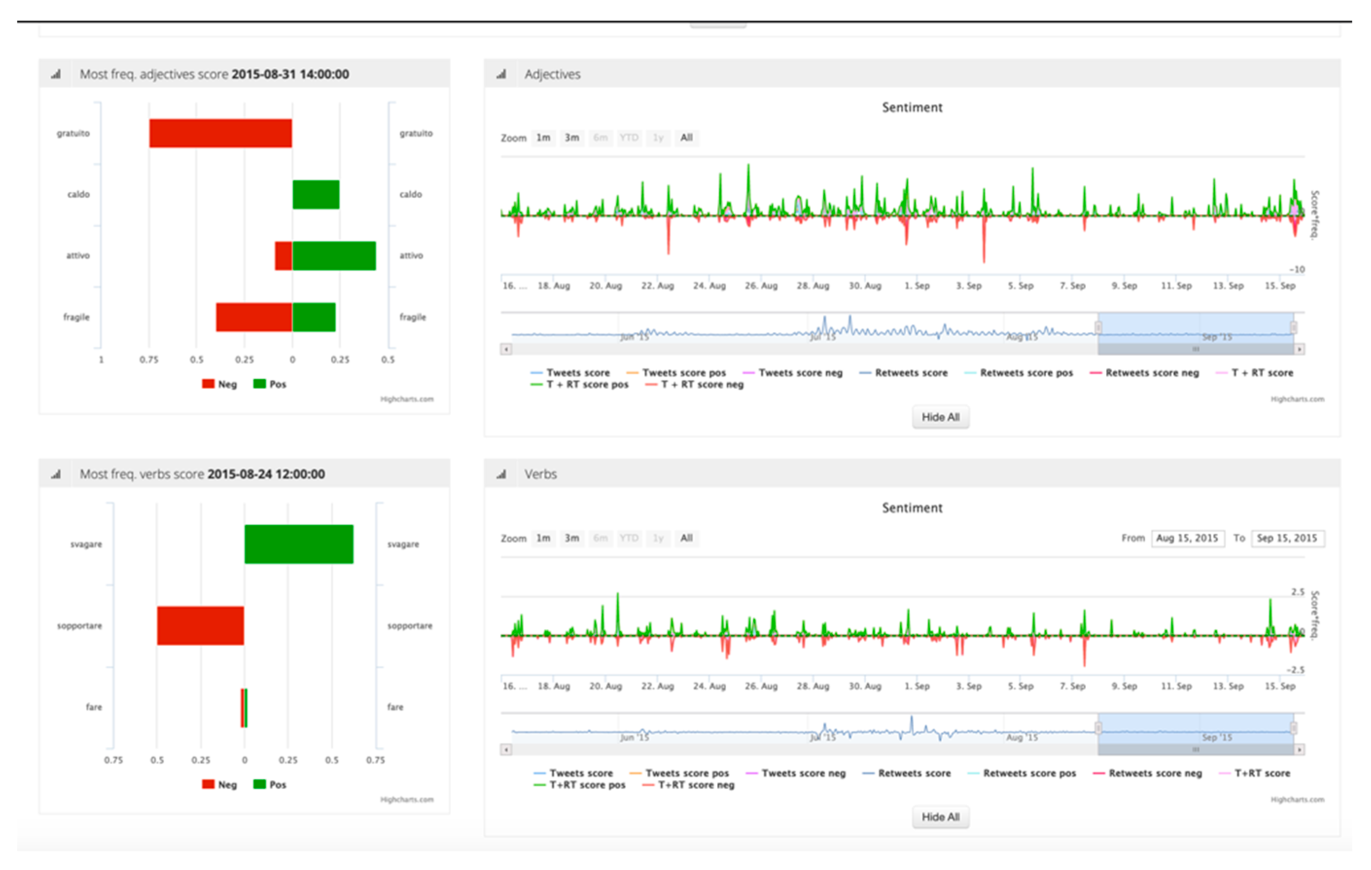 Sensors 21 00435 g012 Sensors 21 00435 g012