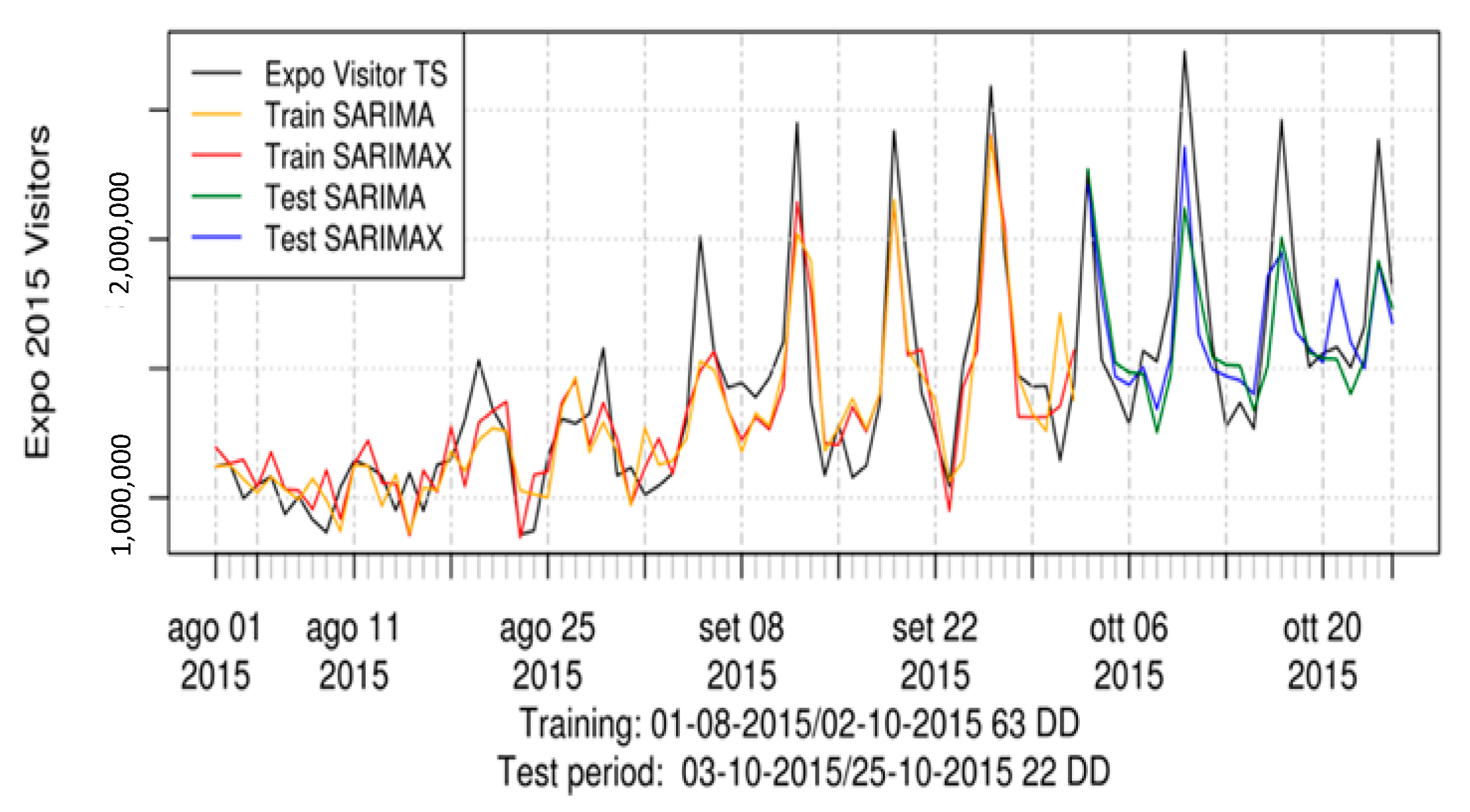 Sensors 21 00435 g014 Sensors 21 00435 g014