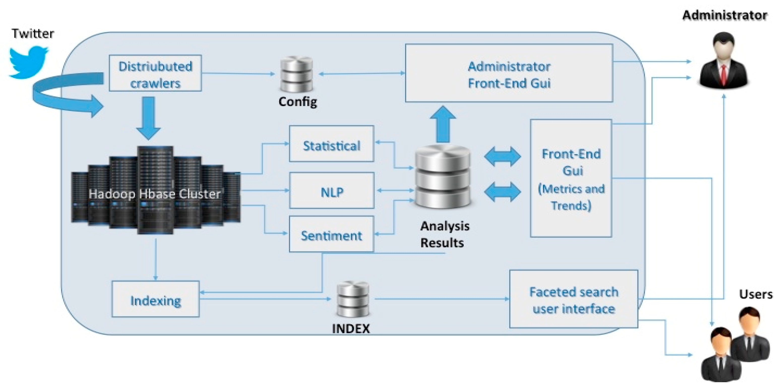 Sensors 21 00435 g015 Sensors 21 00435 g015