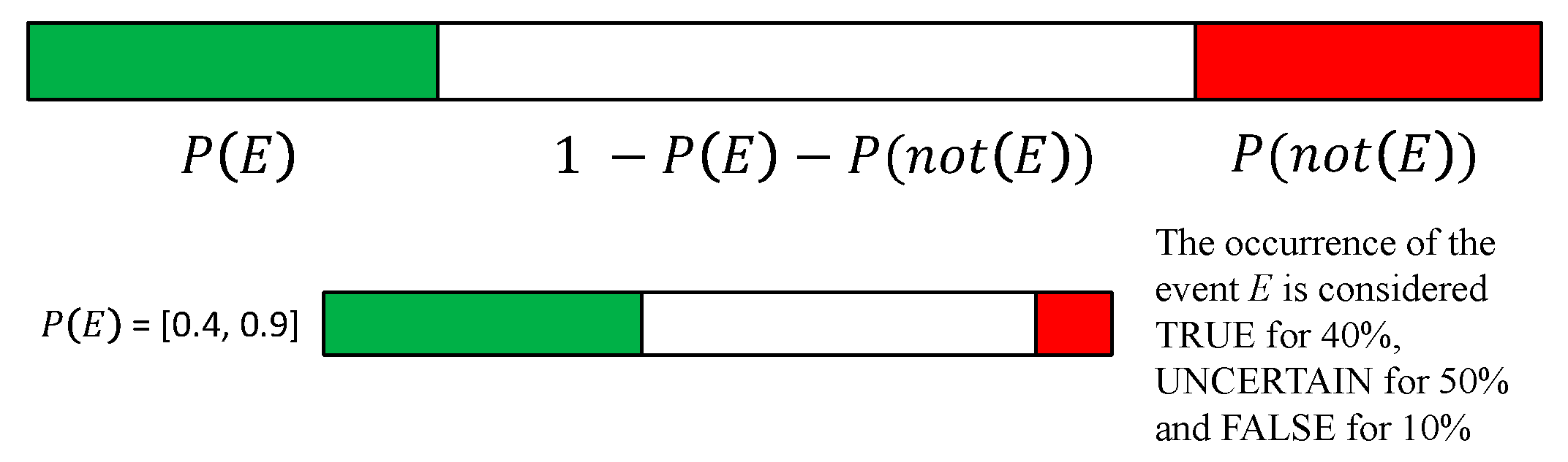 Sensors 21 00435 g017 Sensors 21 00435 g017