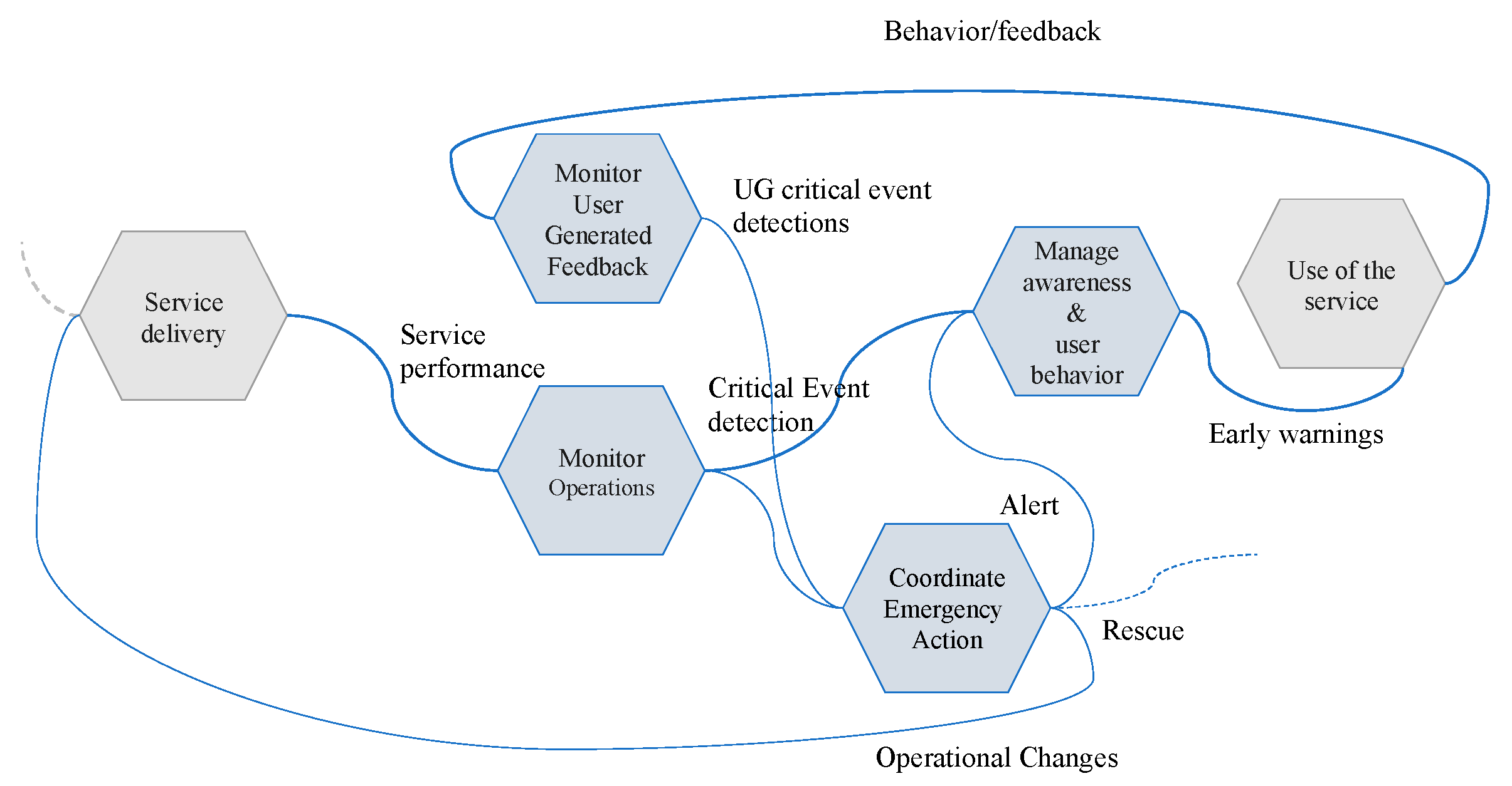 Sensors 21 00435 g018 Sensors 21 00435 g018