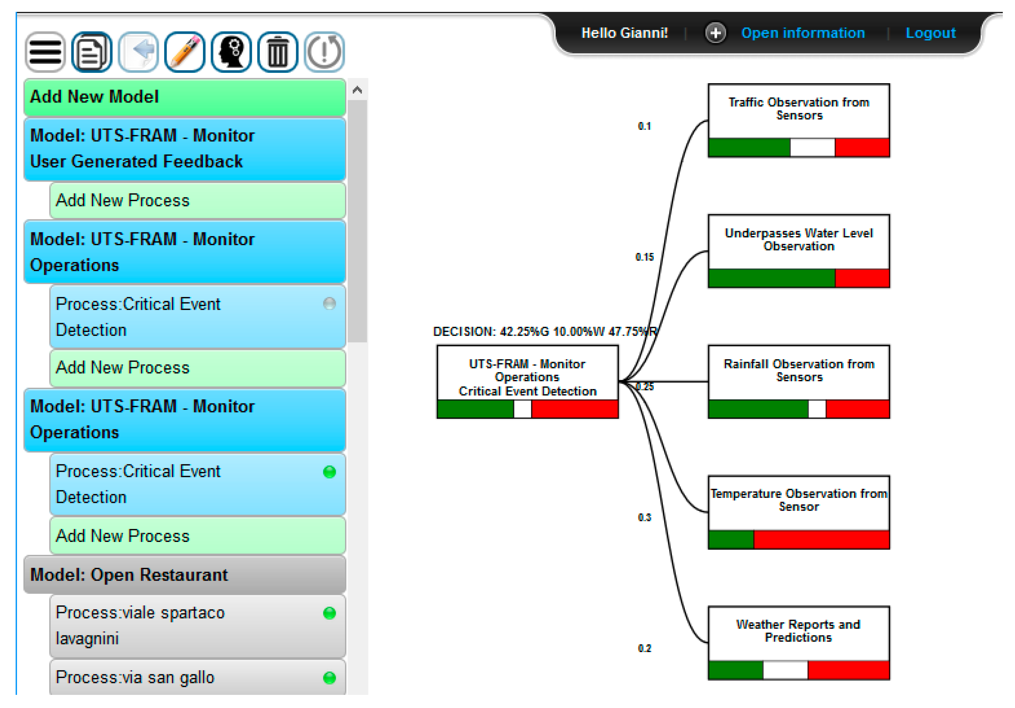 Sensors 21 00435 g019 Sensors 21 00435 g019