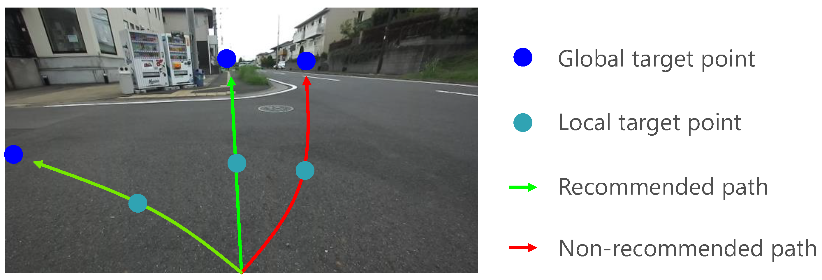Sensors 21 00437 g001 Sensors 21 00437 g001