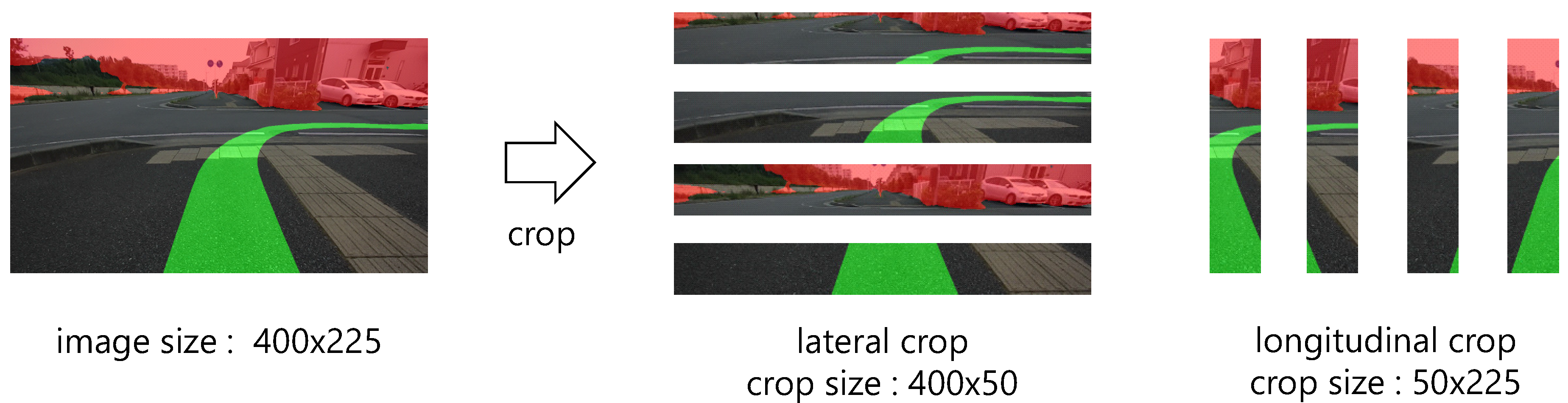 Sensors 21 00437 g008 Sensors 21 00437 g008