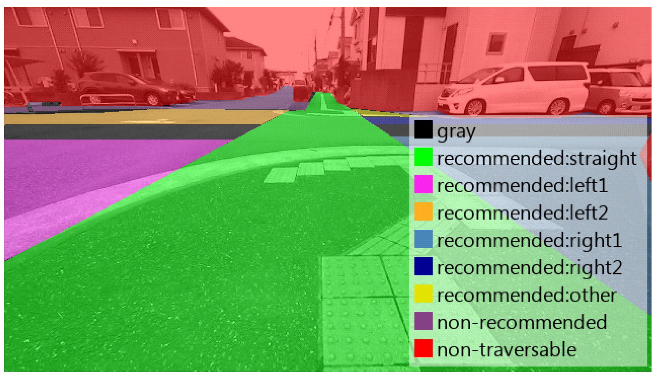 Sensors 21 00437 g010 Sensors 21 00437 g010