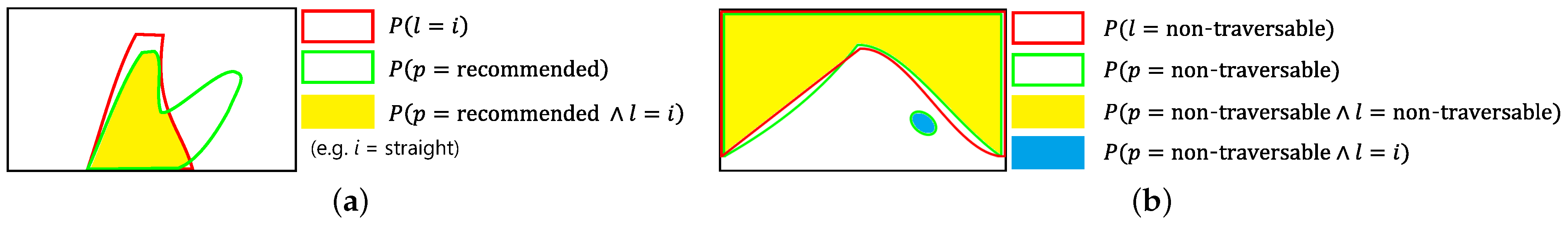 Sensors 21 00437 g011 Sensors 21 00437 g011