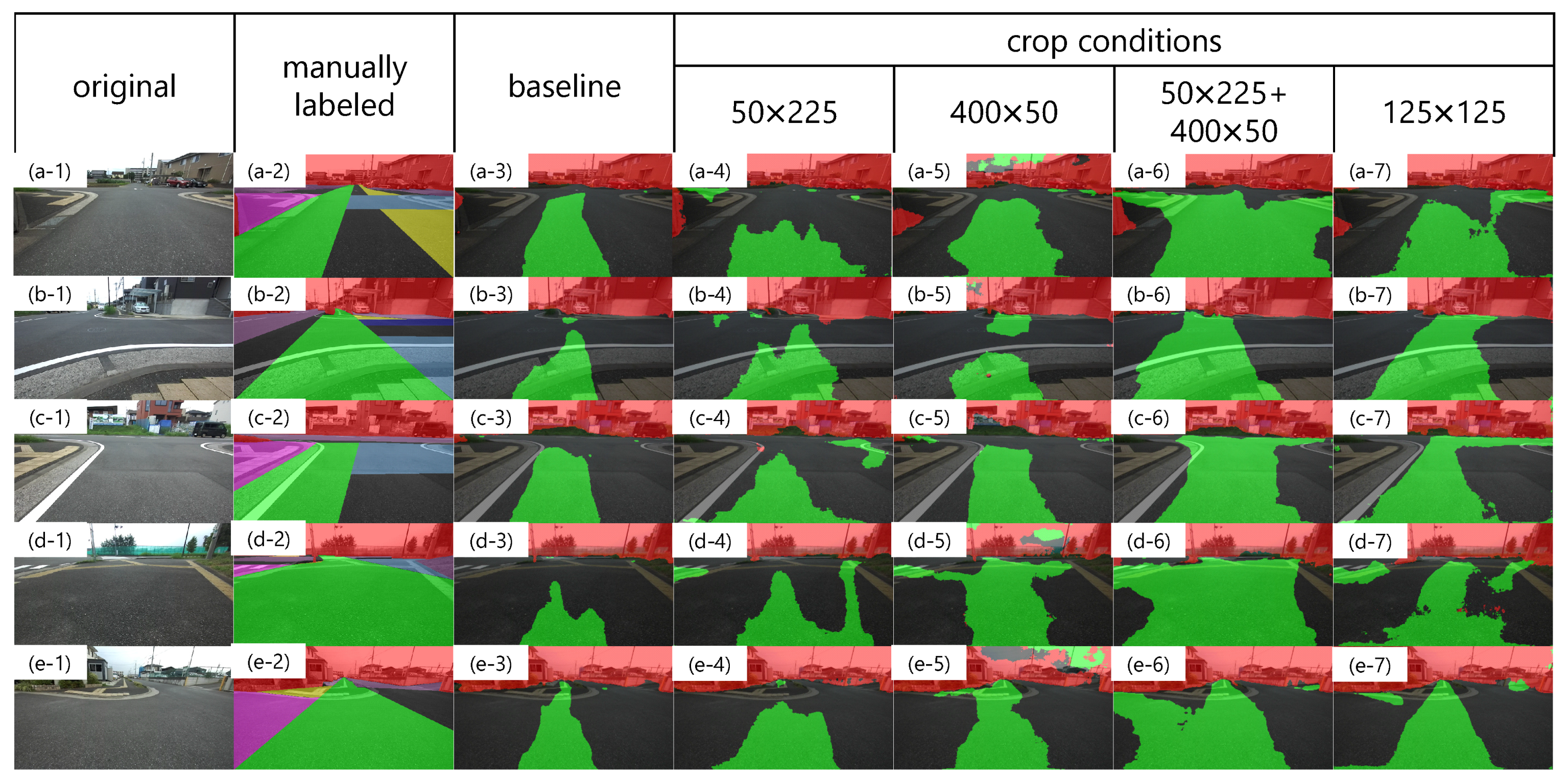 Sensors 21 00437 g012 Sensors 21 00437 g012