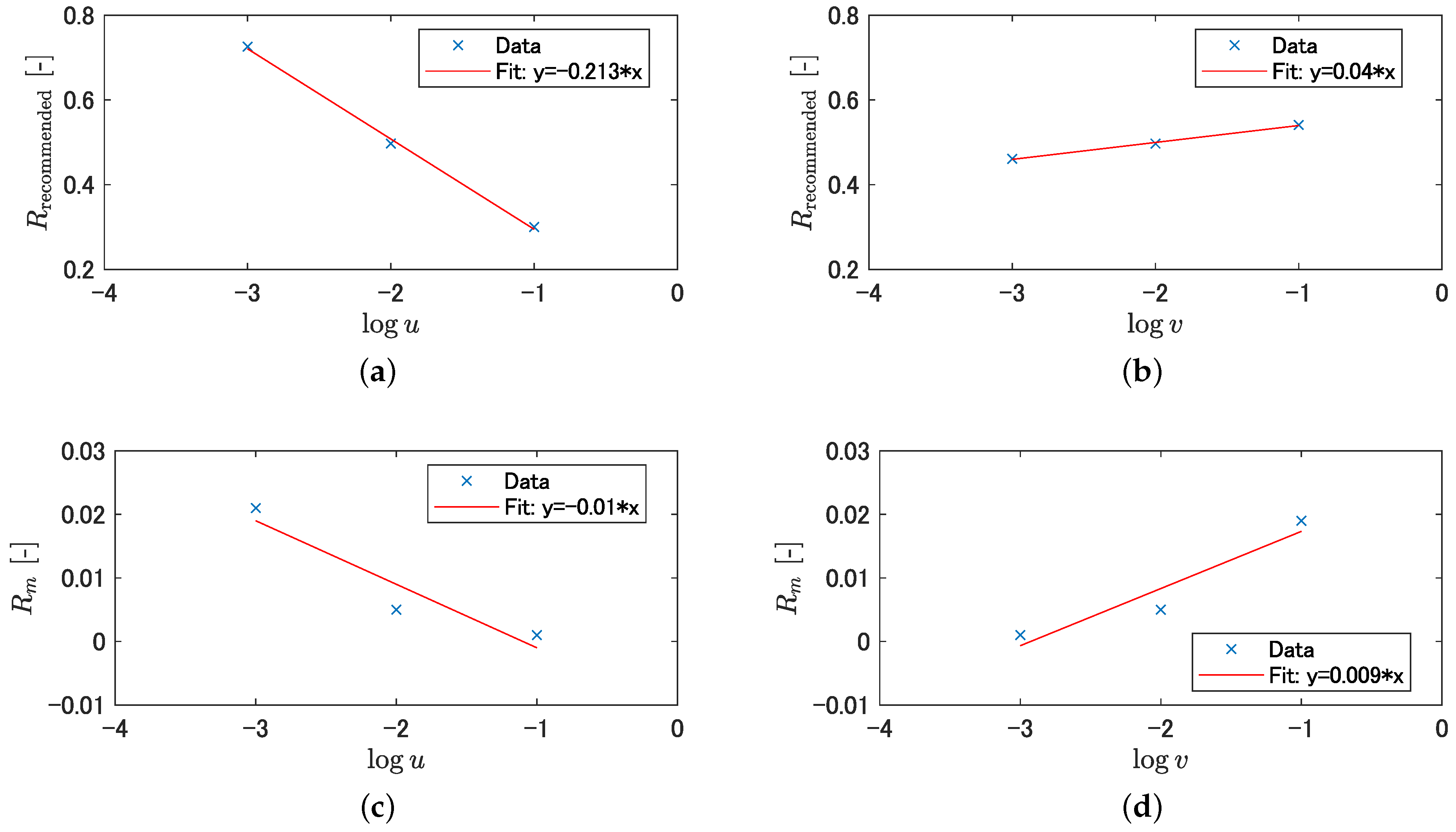 Sensors 21 00437 g018 Sensors 21 00437 g018