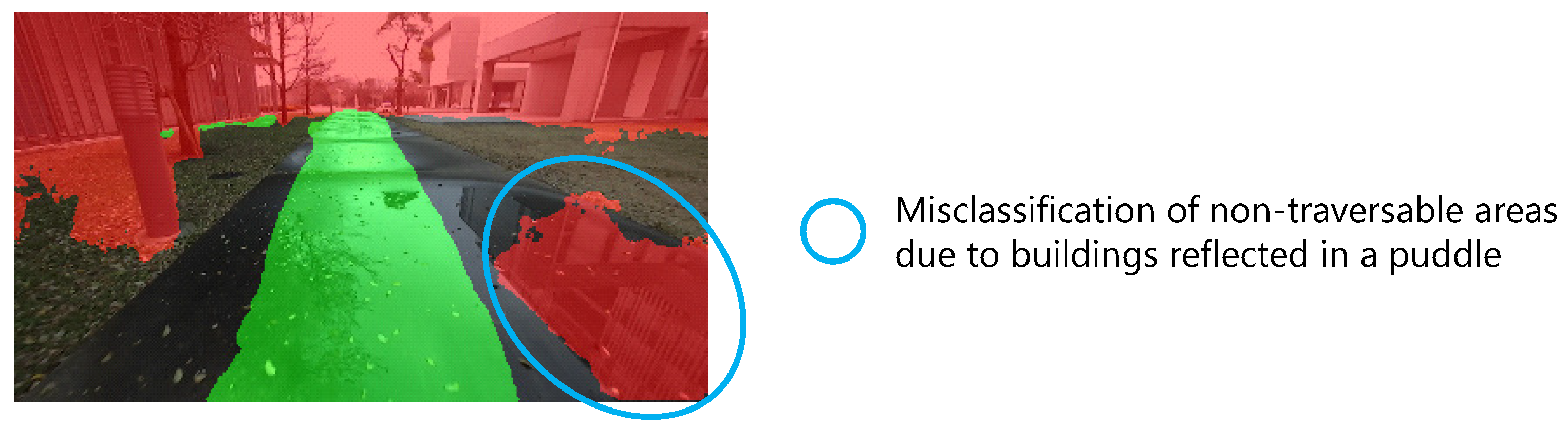 Sensors 21 00437 g020 Sensors 21 00437 g020