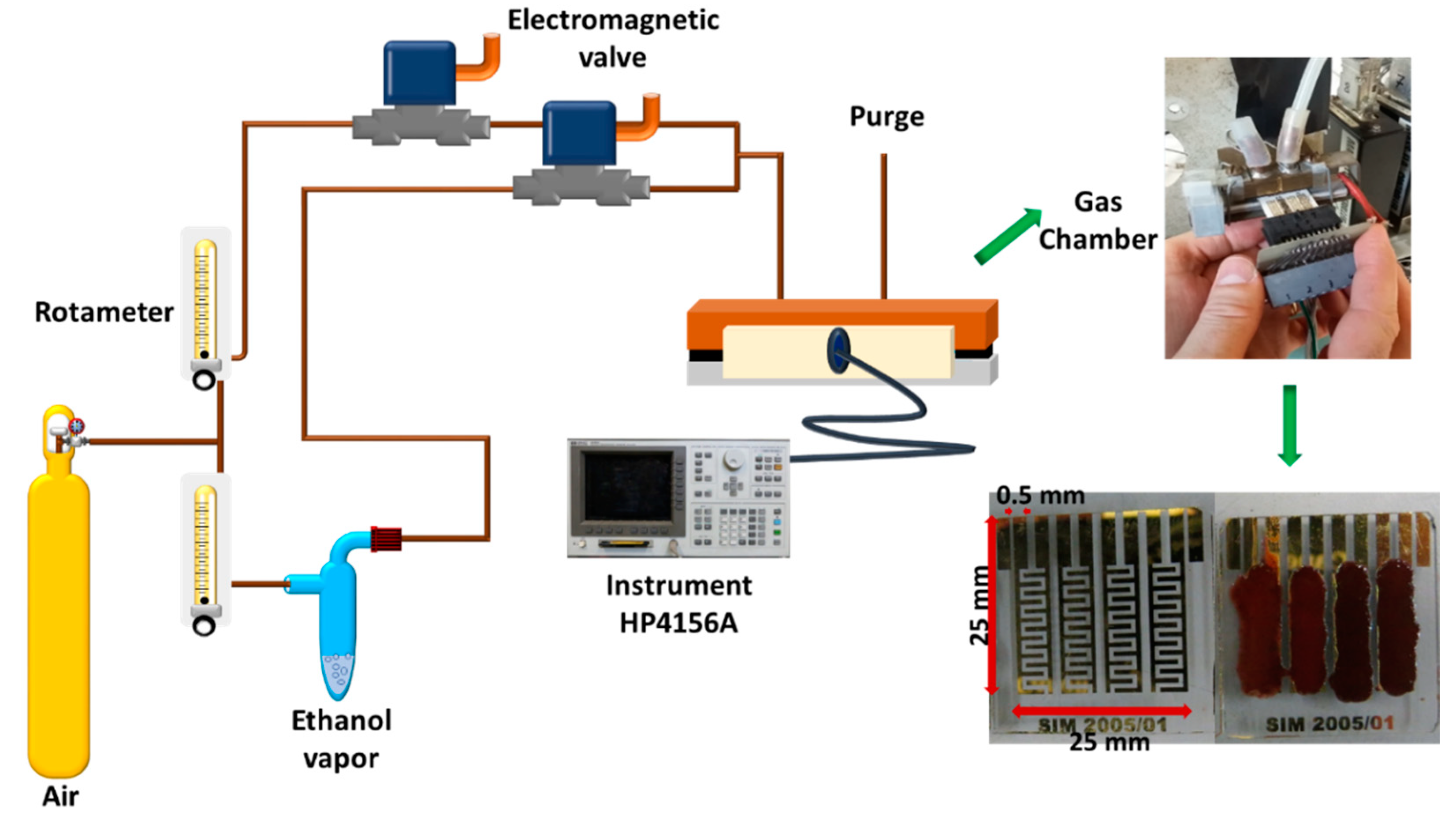 Sensors 21 00440 g001 Sensors 21 00440 g001
