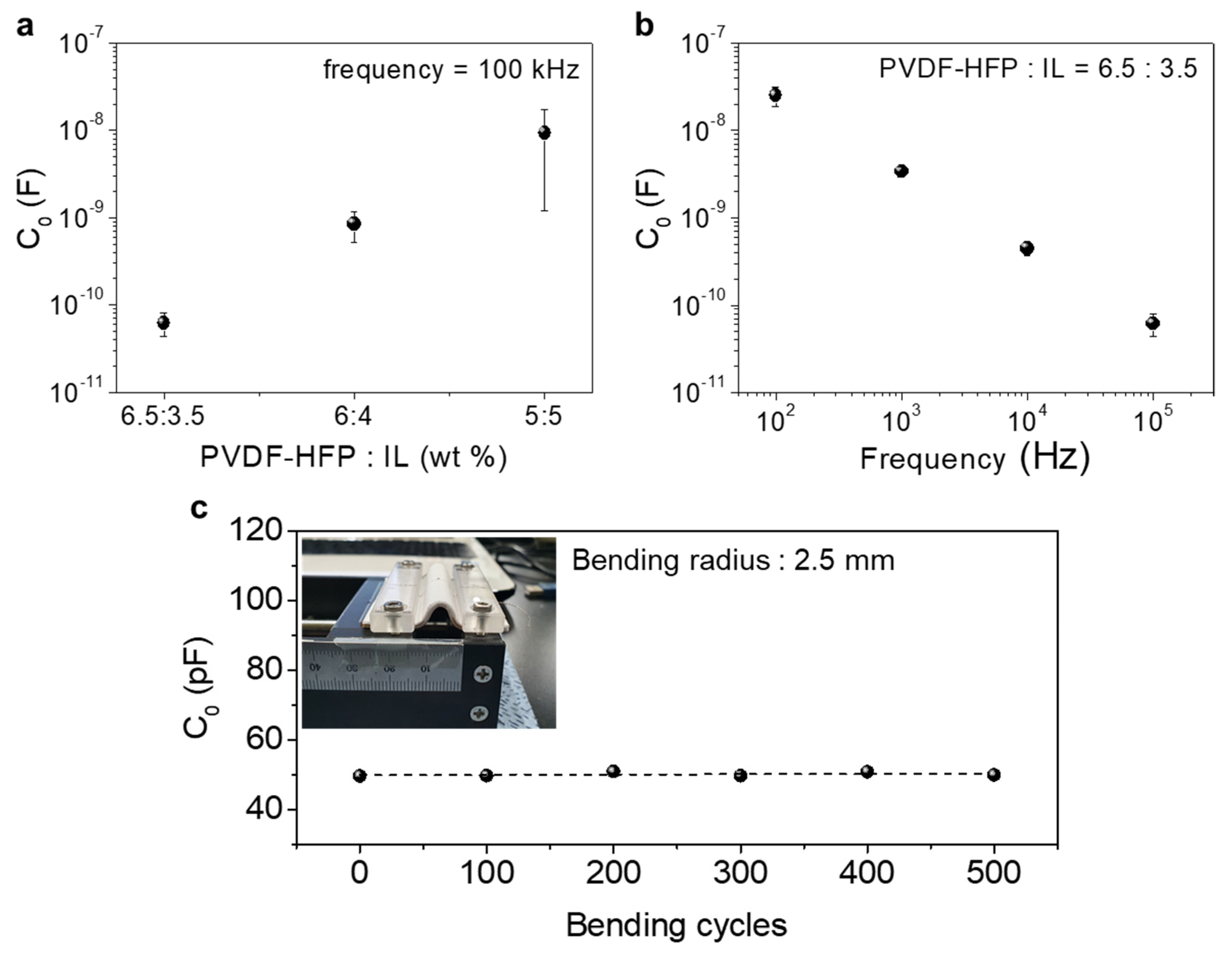 Sensors 21 00442 g002 Sensors 21 00442 g002