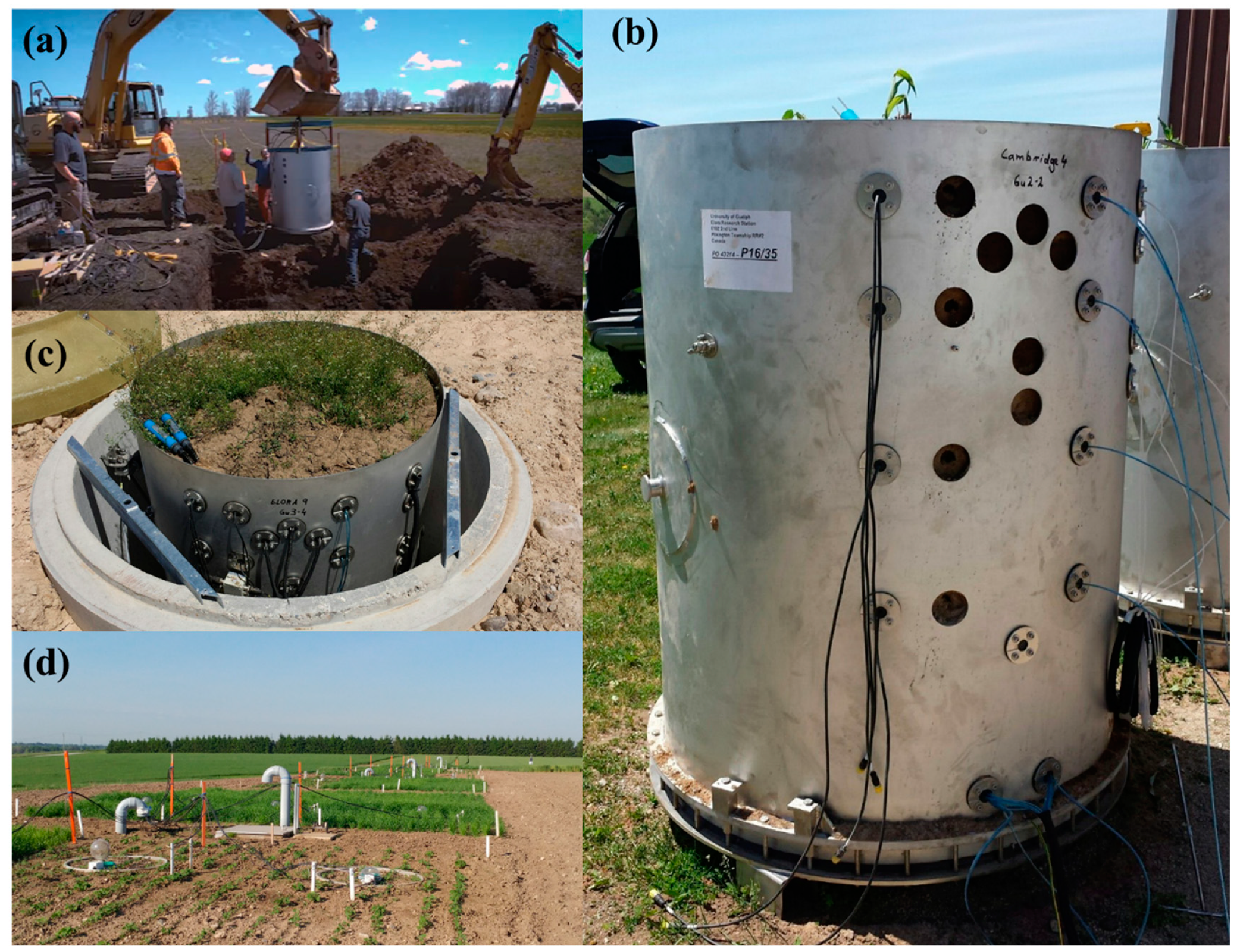 Sensors 21 00447 g001 Sensors 21 00447 g001