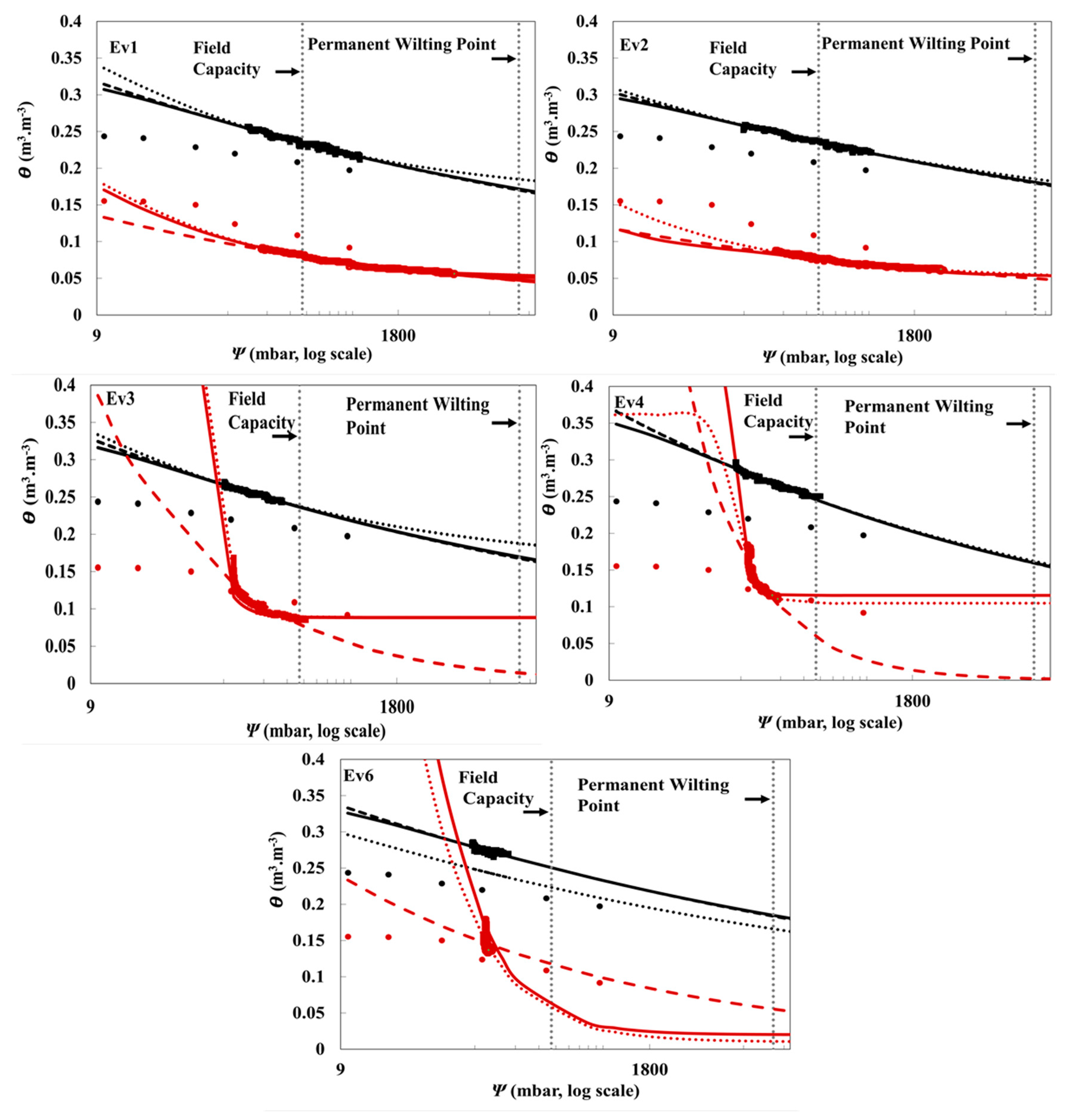 Sensors 21 00447 g005 Sensors 21 00447 g005