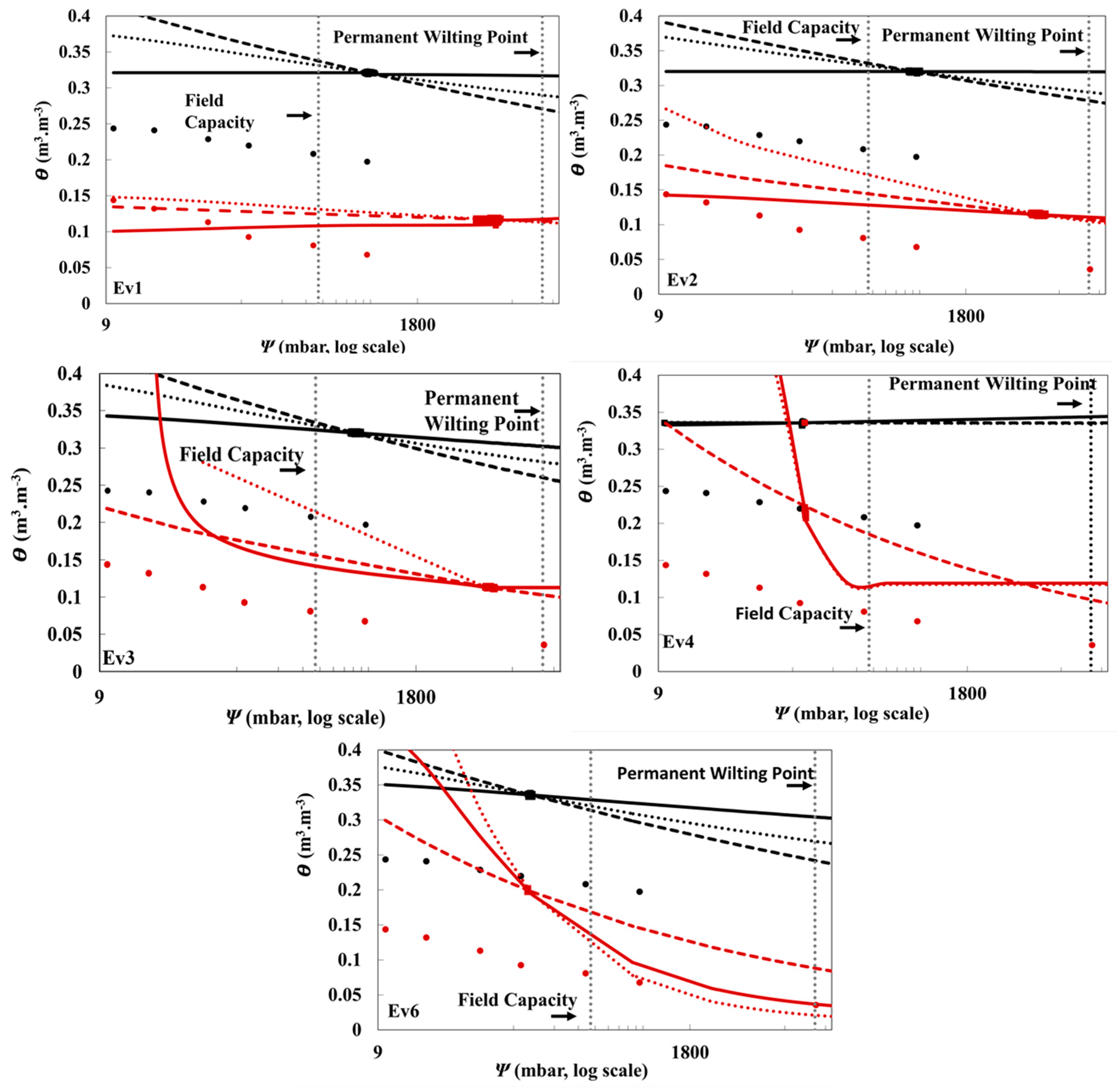Sensors 21 00447 g006 Sensors 21 00447 g006