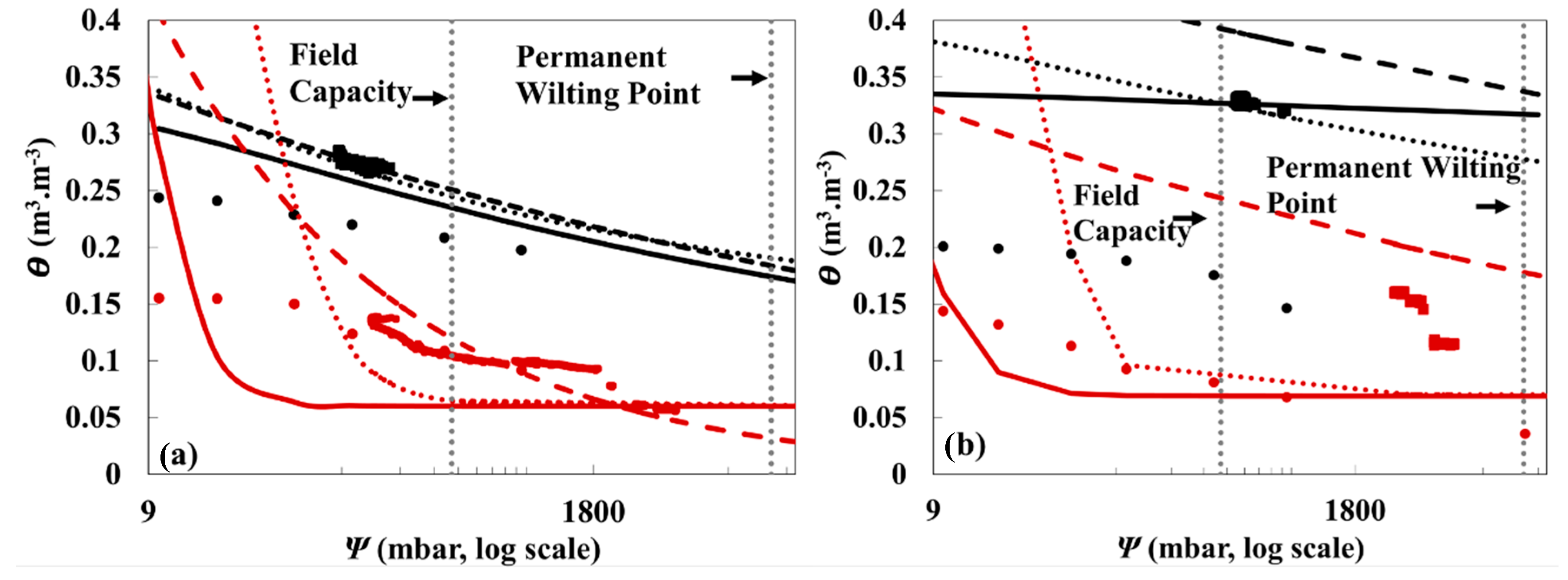 Sensors 21 00447 g007 Sensors 21 00447 g007