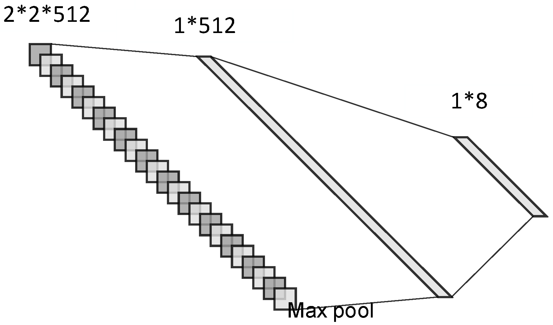 Sensors 21 00449 g008