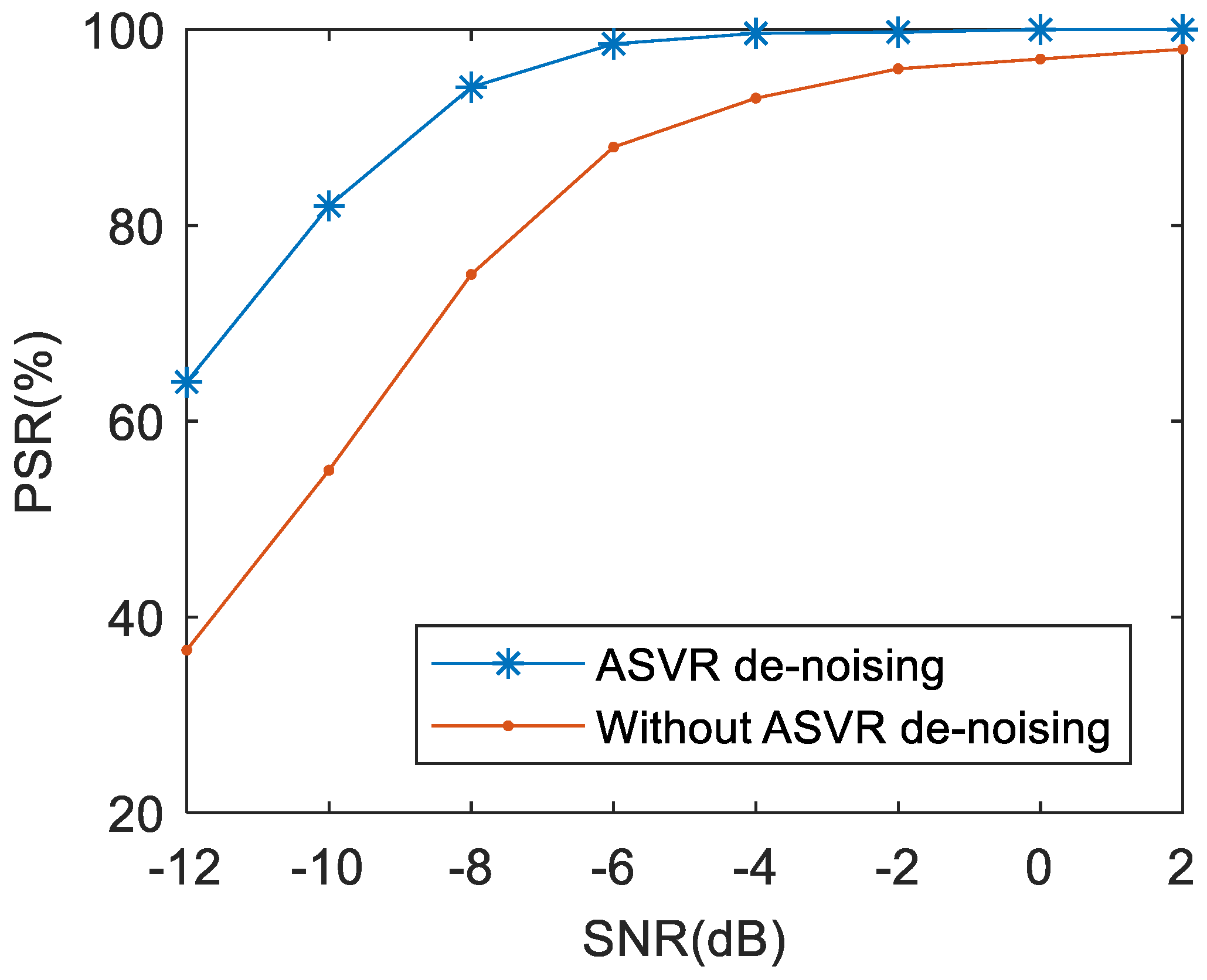 Sensors 21 00449 g011