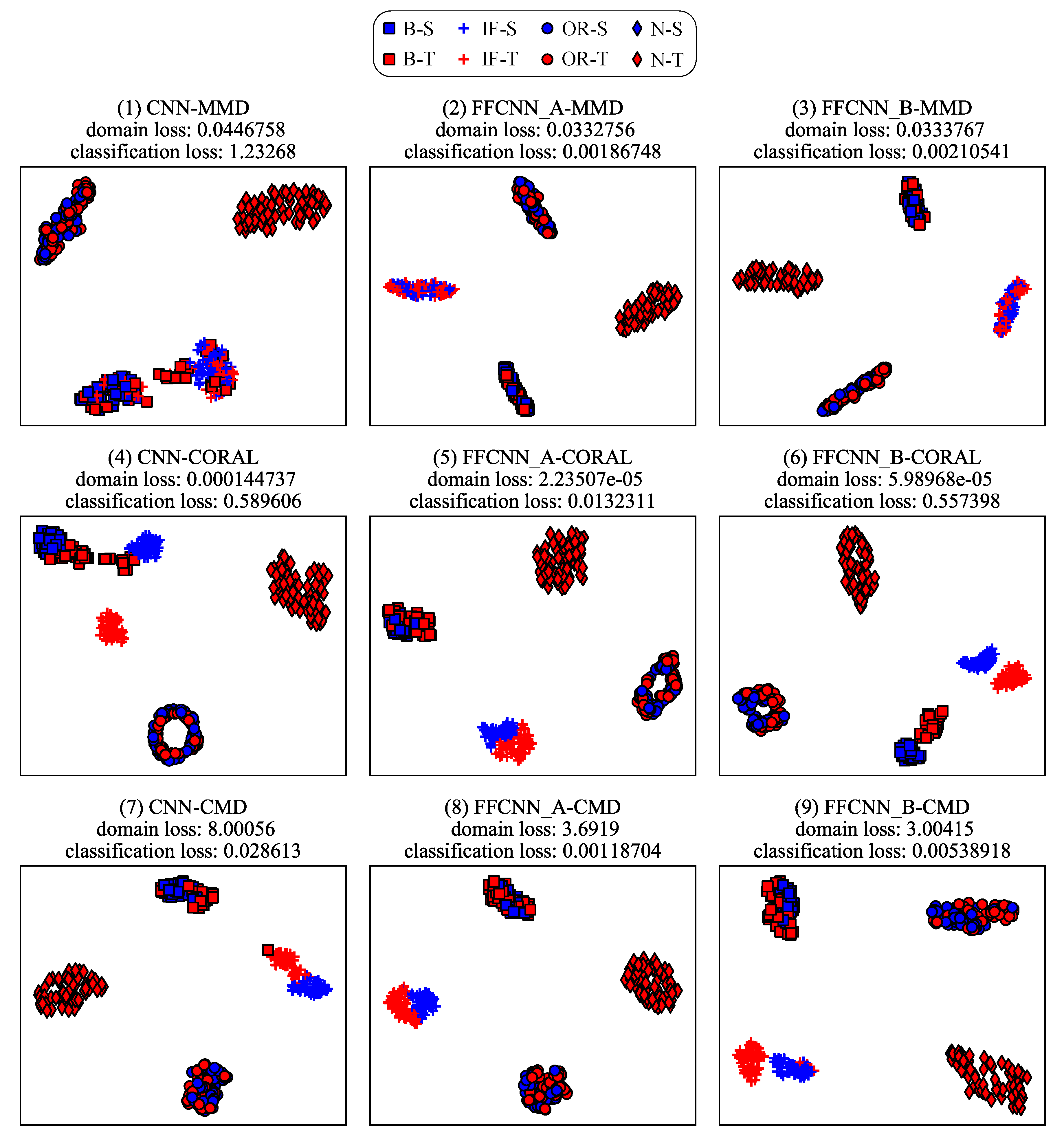 Sensors 21 00450 g011