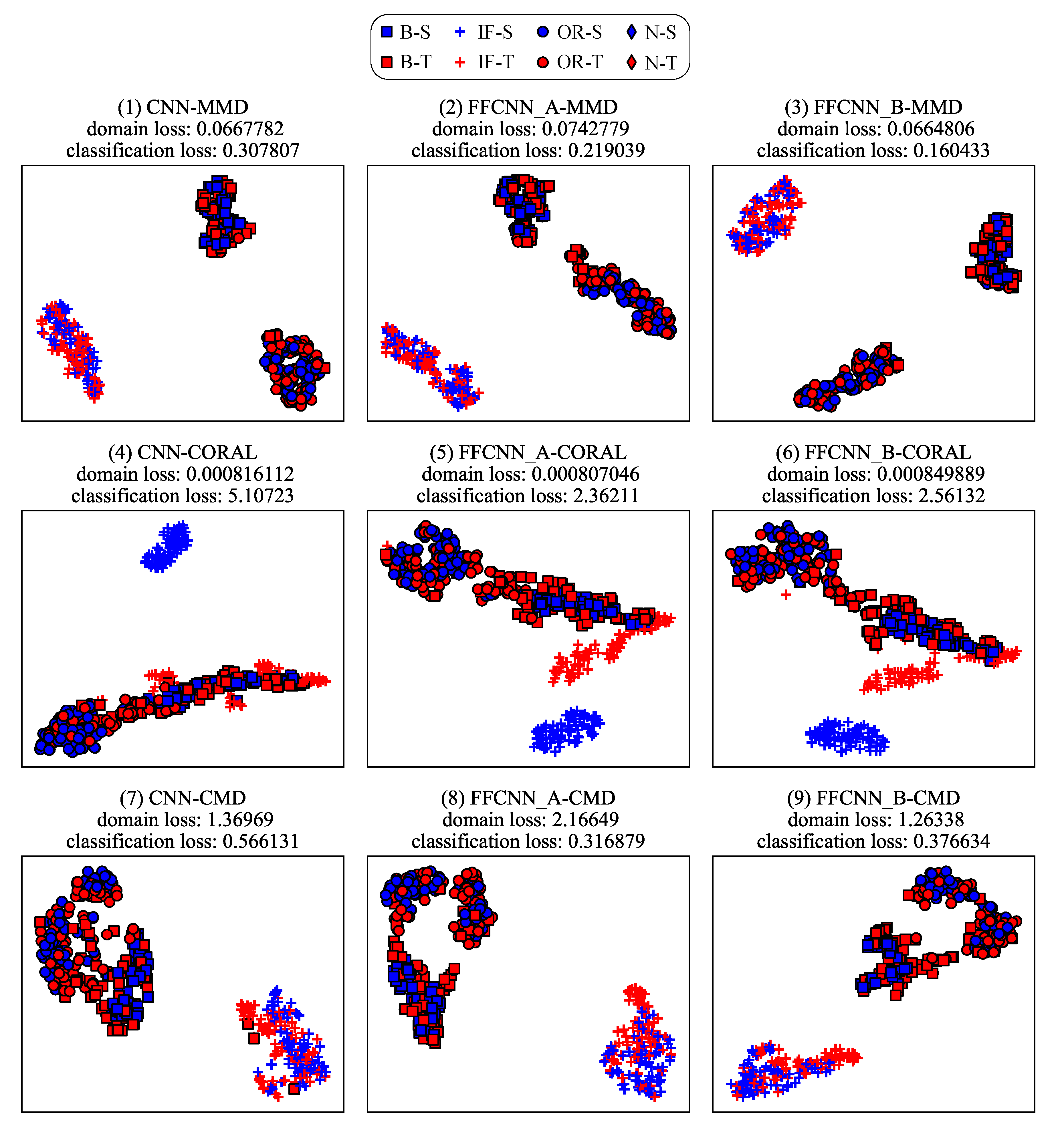 Sensors 21 00450 g012